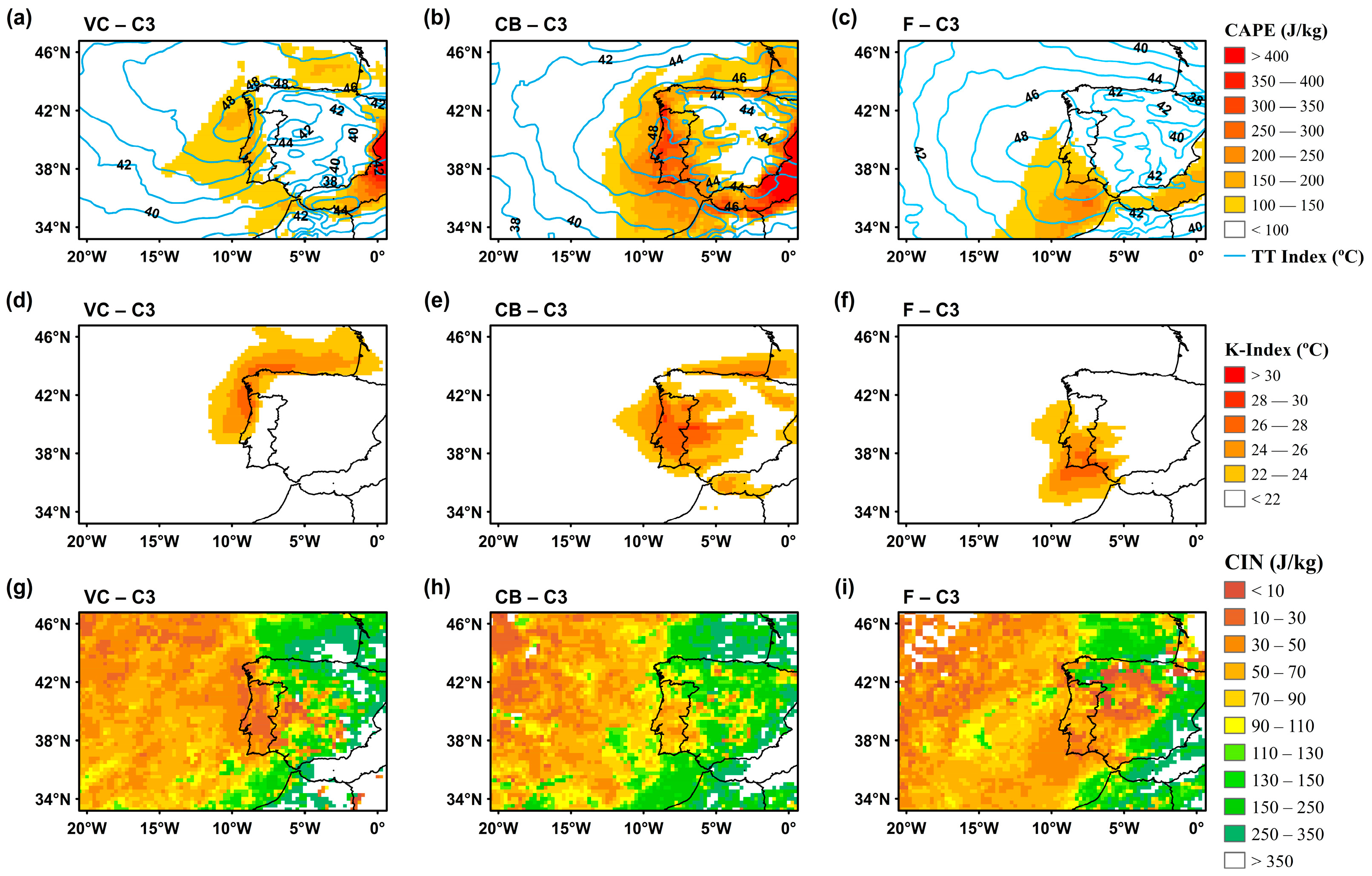 Atmosphere 14 01443 g008
