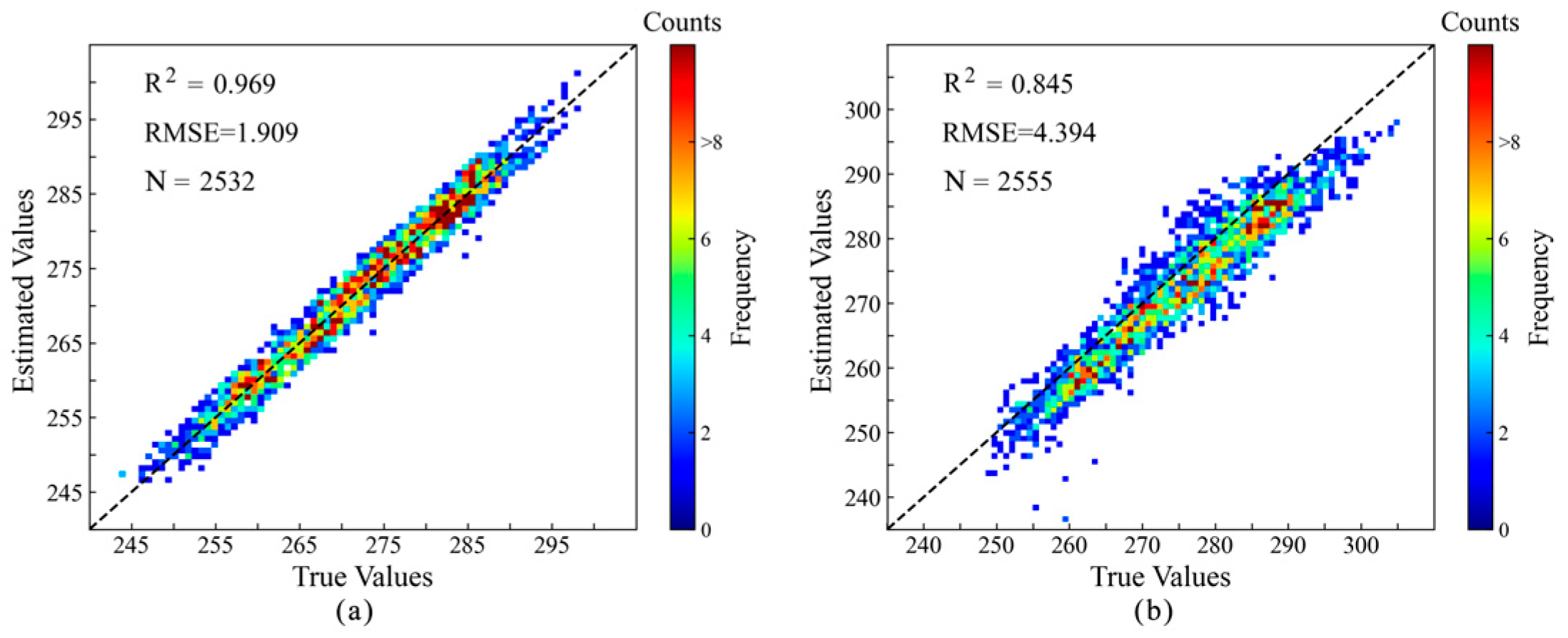 Atmosphere 14 01559 g004