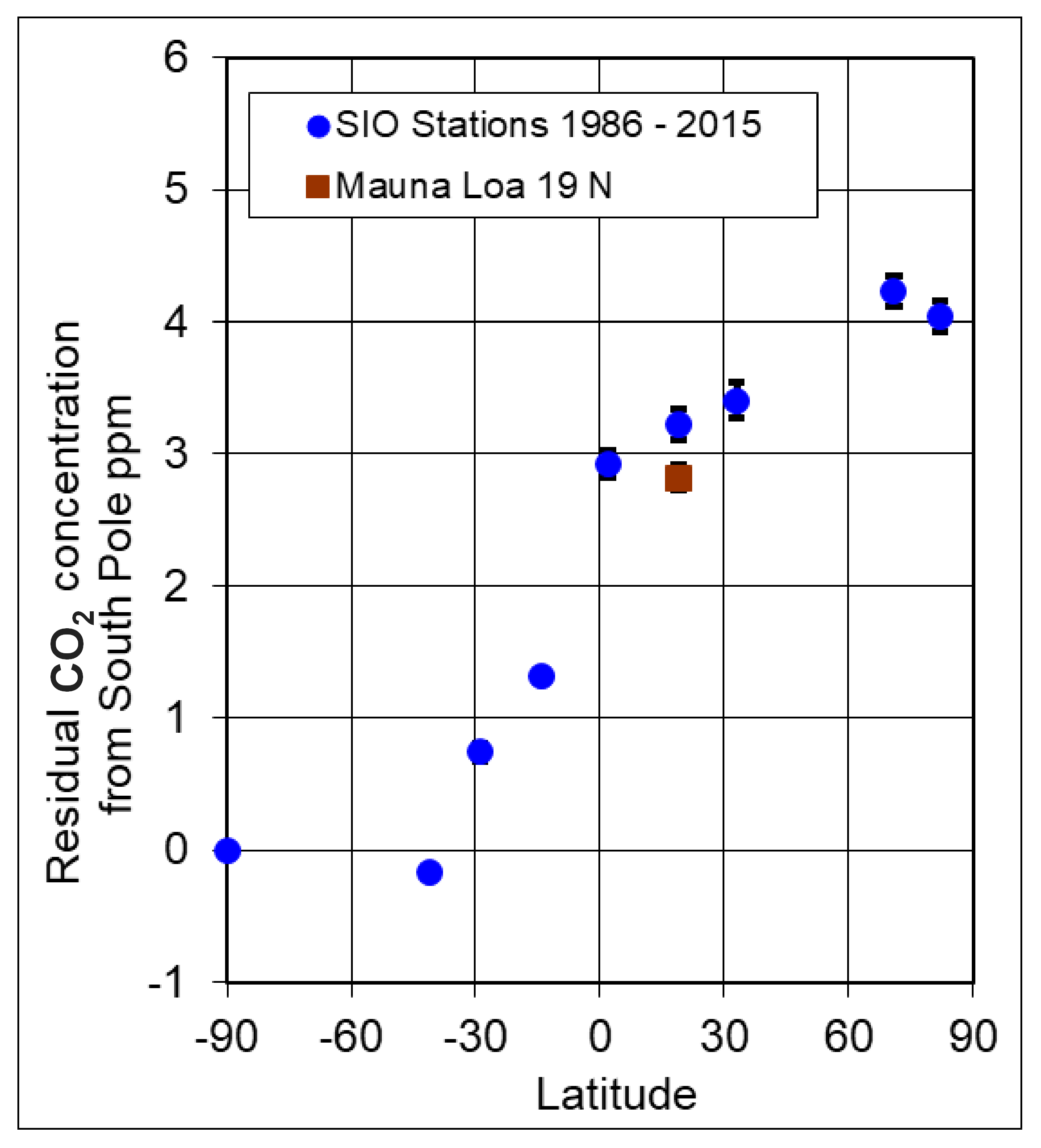 Atmosphere 14 01623 g004
