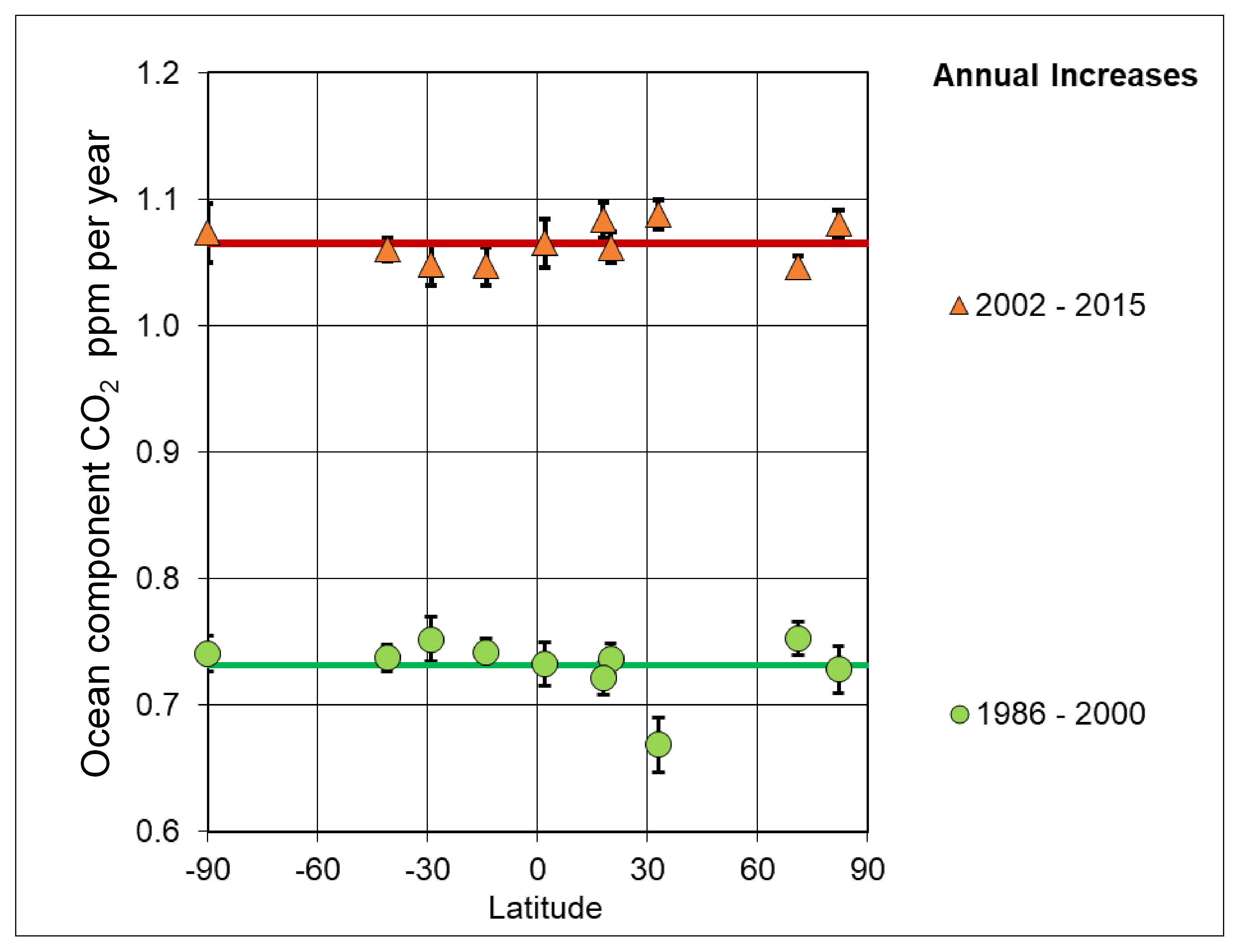 Atmosphere 14 01623 g011