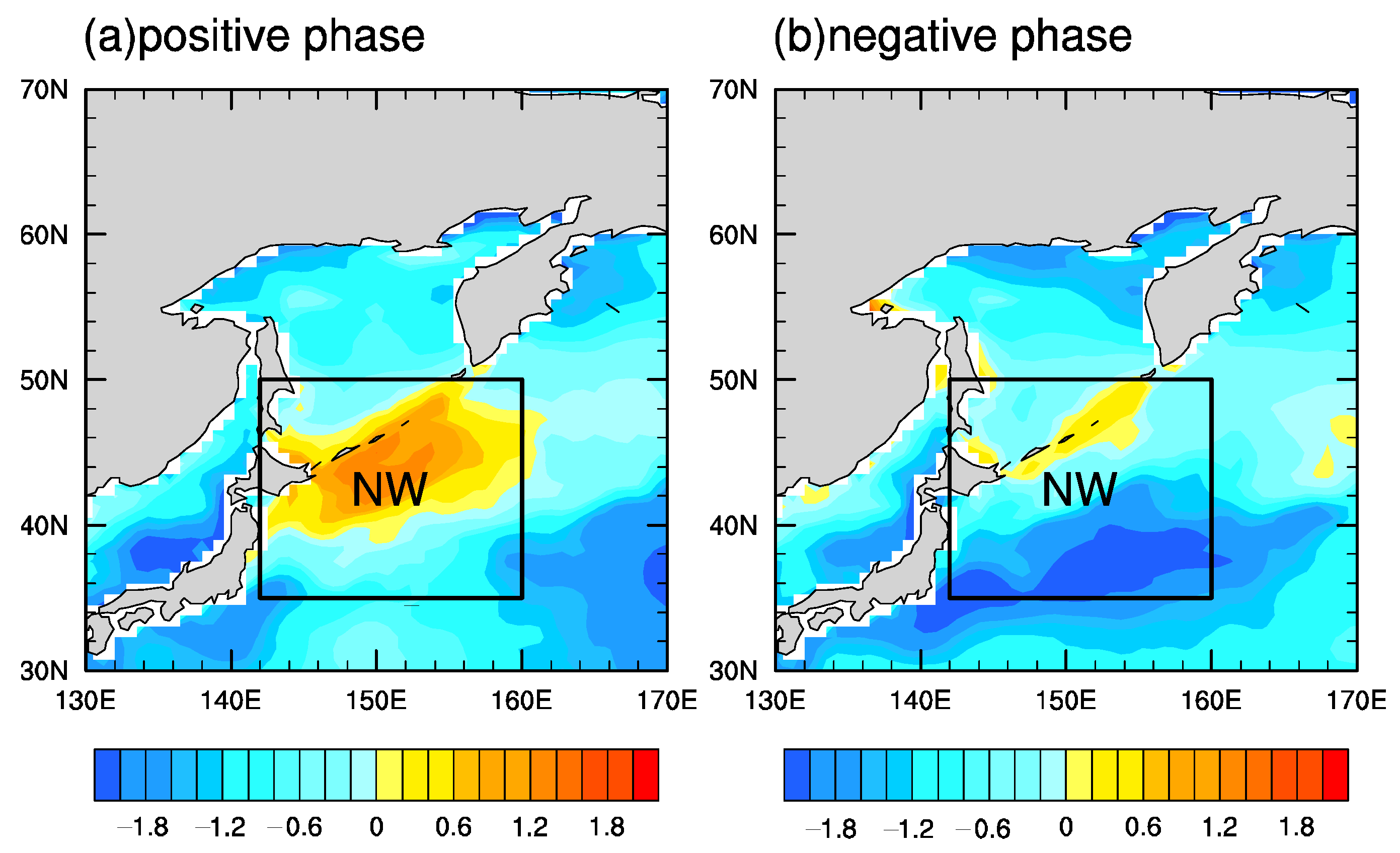 Atmosphere 14 01668 g008