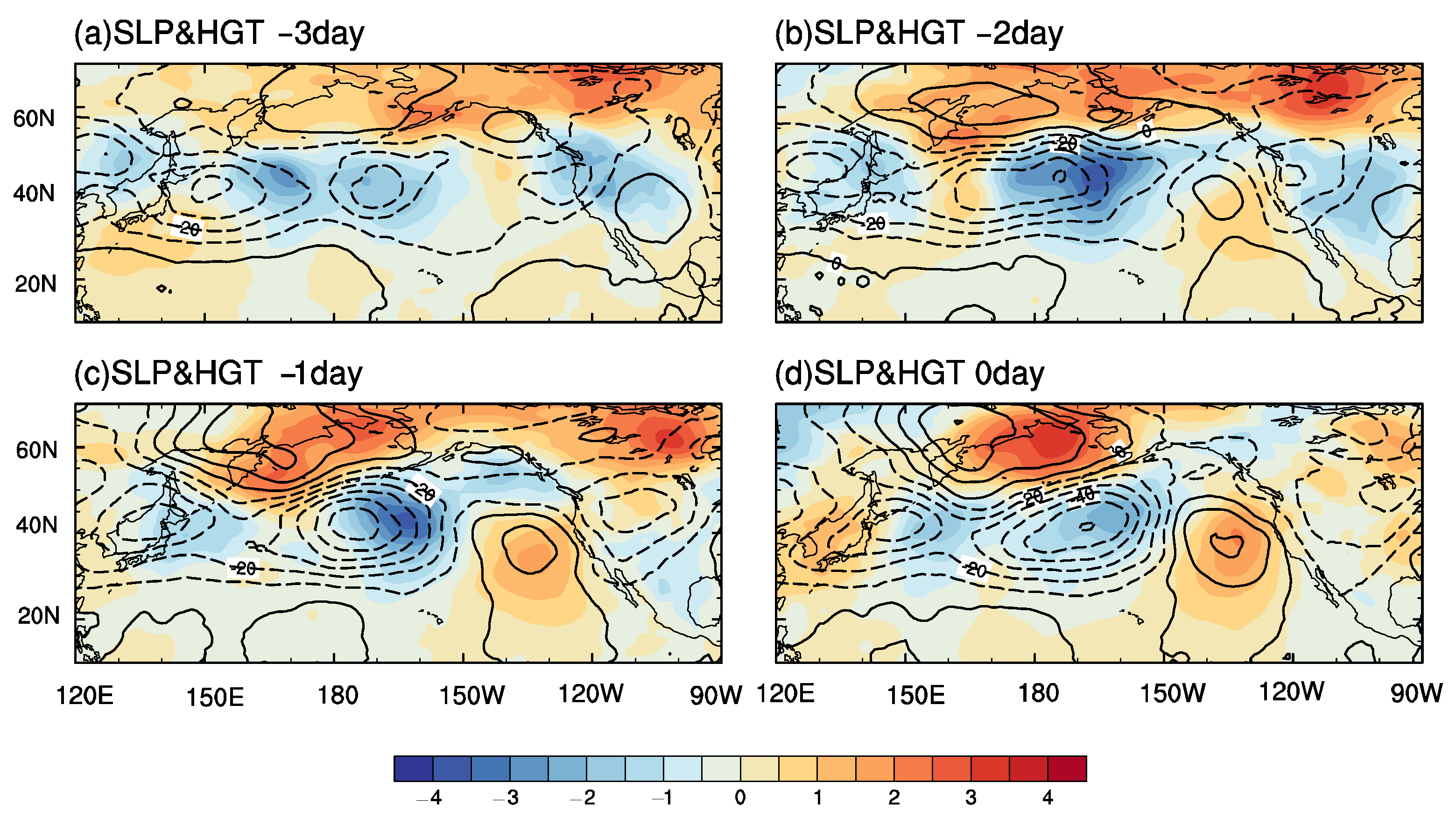 Atmosphere 14 01668 g010