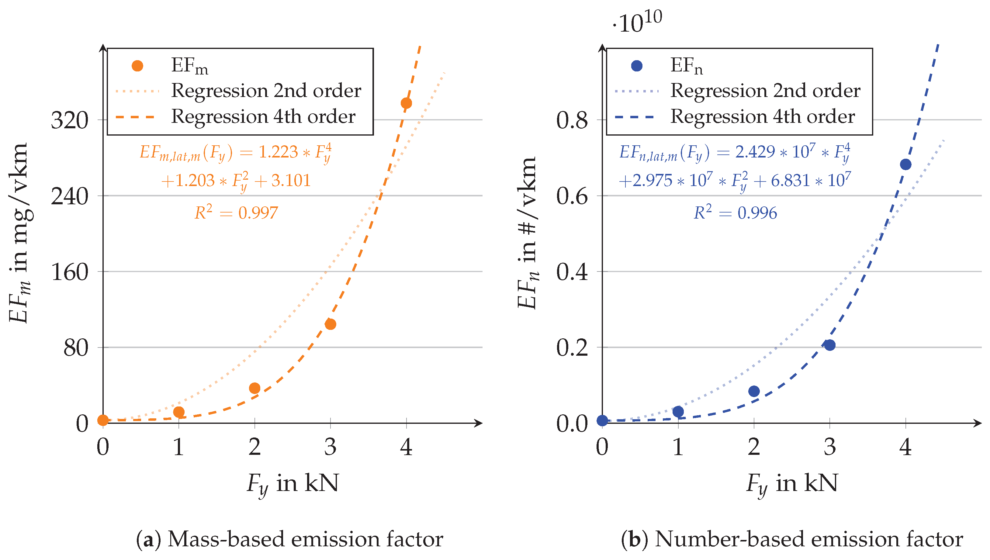 Atmosphere 14 01780 g006