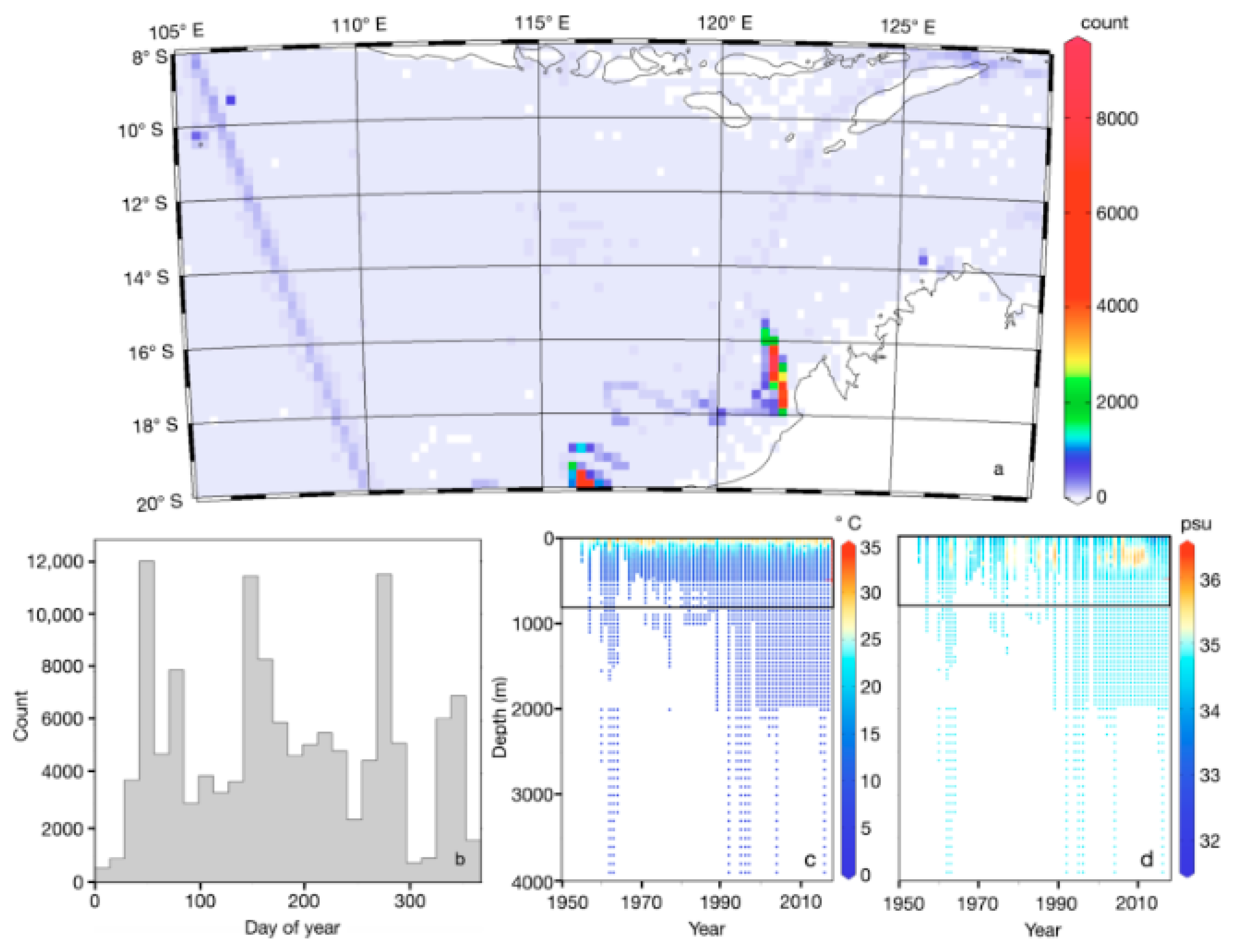 Atmosphere 15 00001 g002