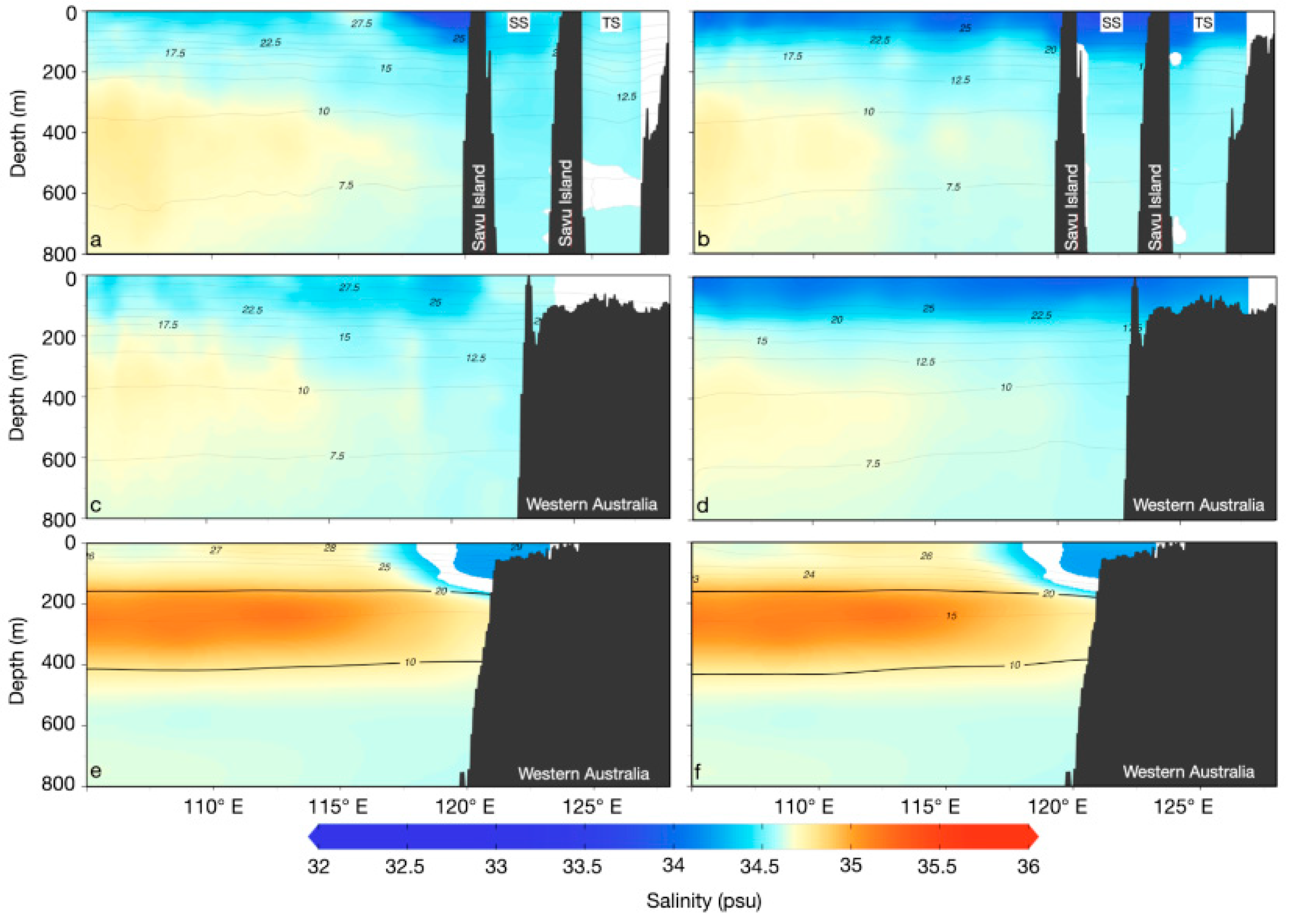 Atmosphere 15 00001 g004