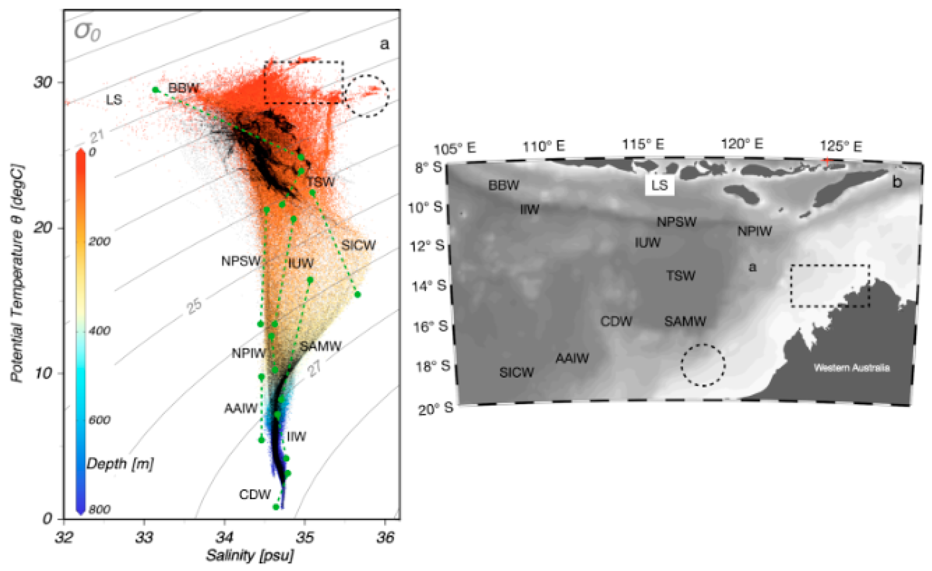 Atmosphere 15 00001 g005