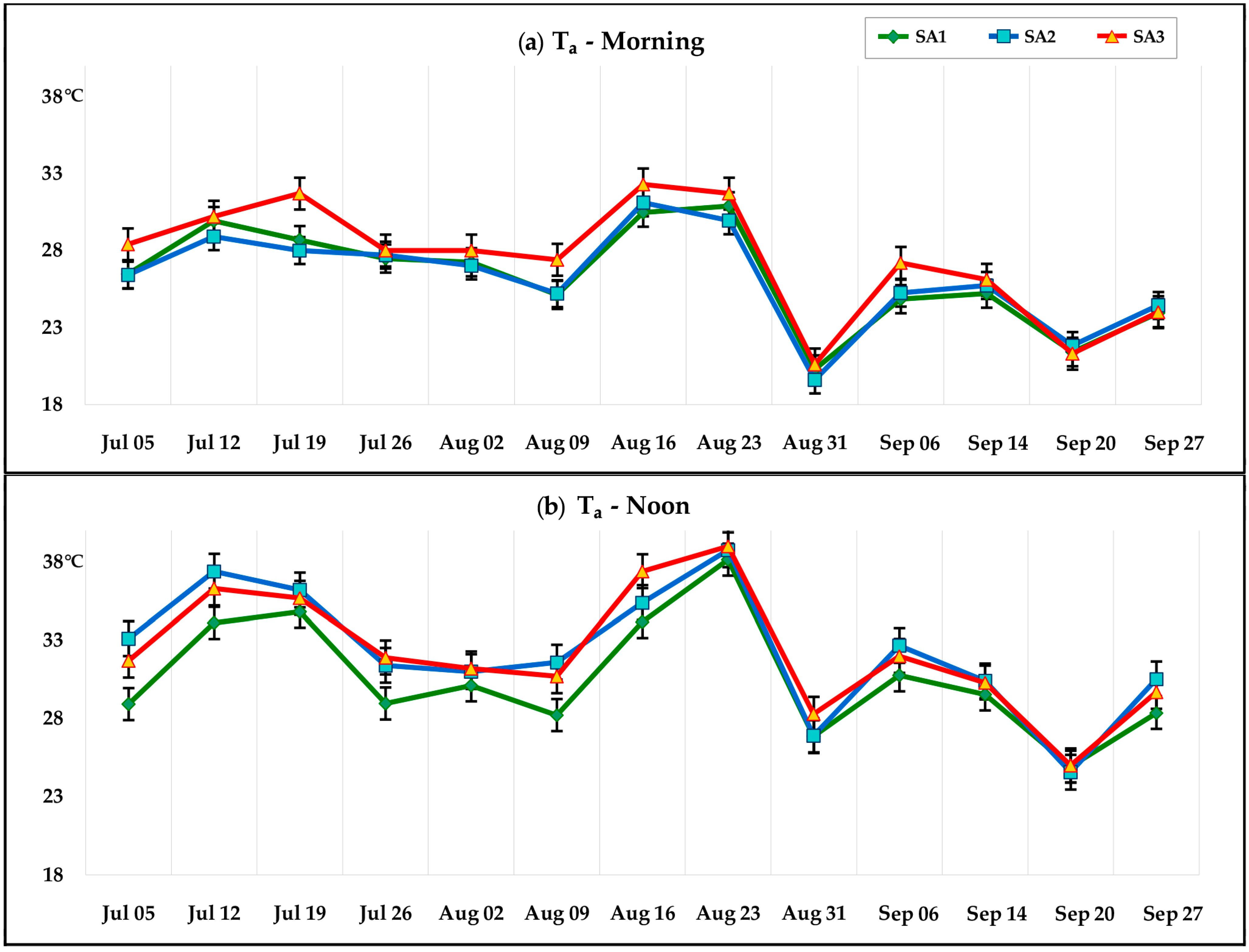 Atmosphere 15 00123 g004a