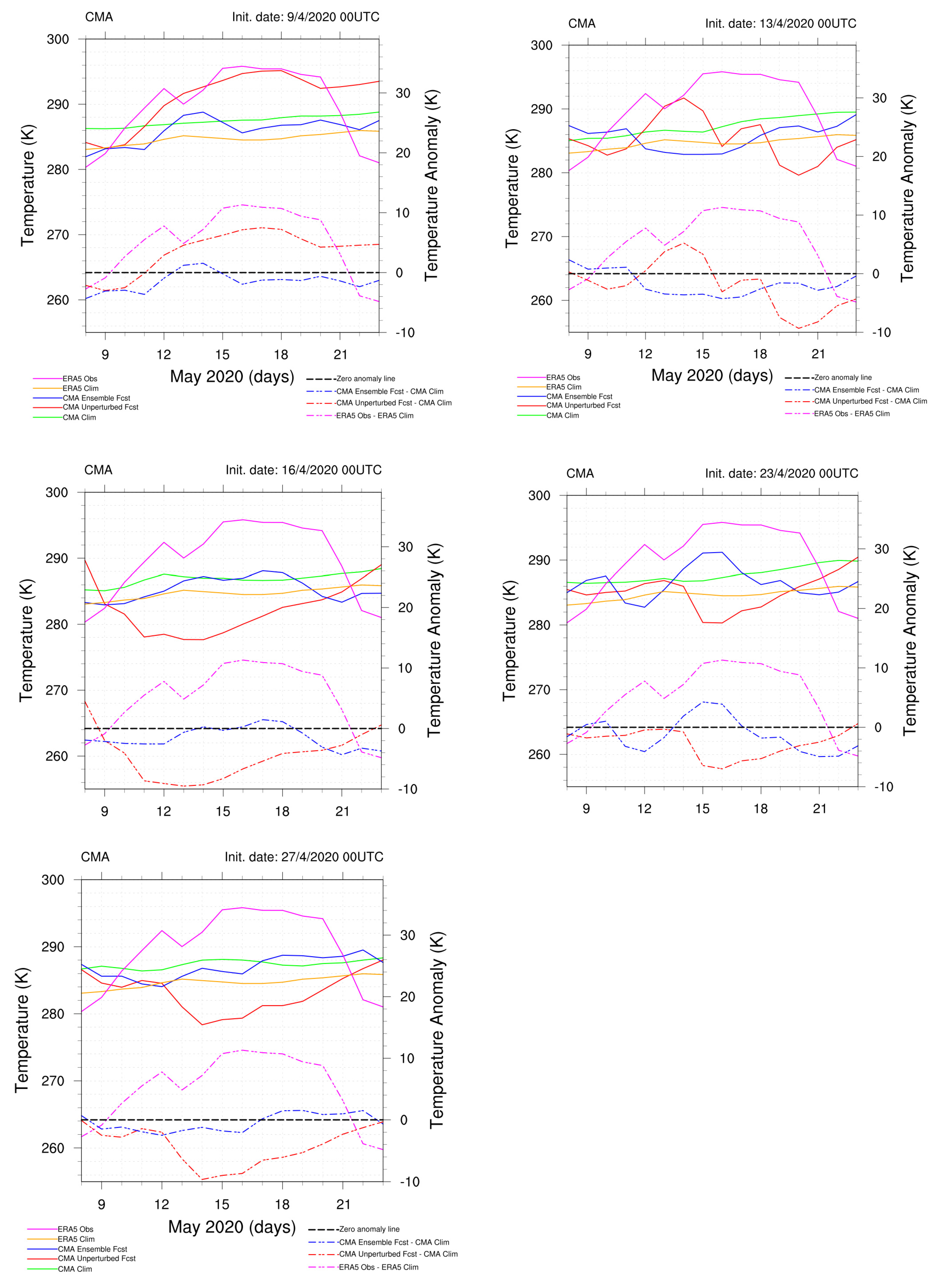 Atmosphere 15 00442 g0a4