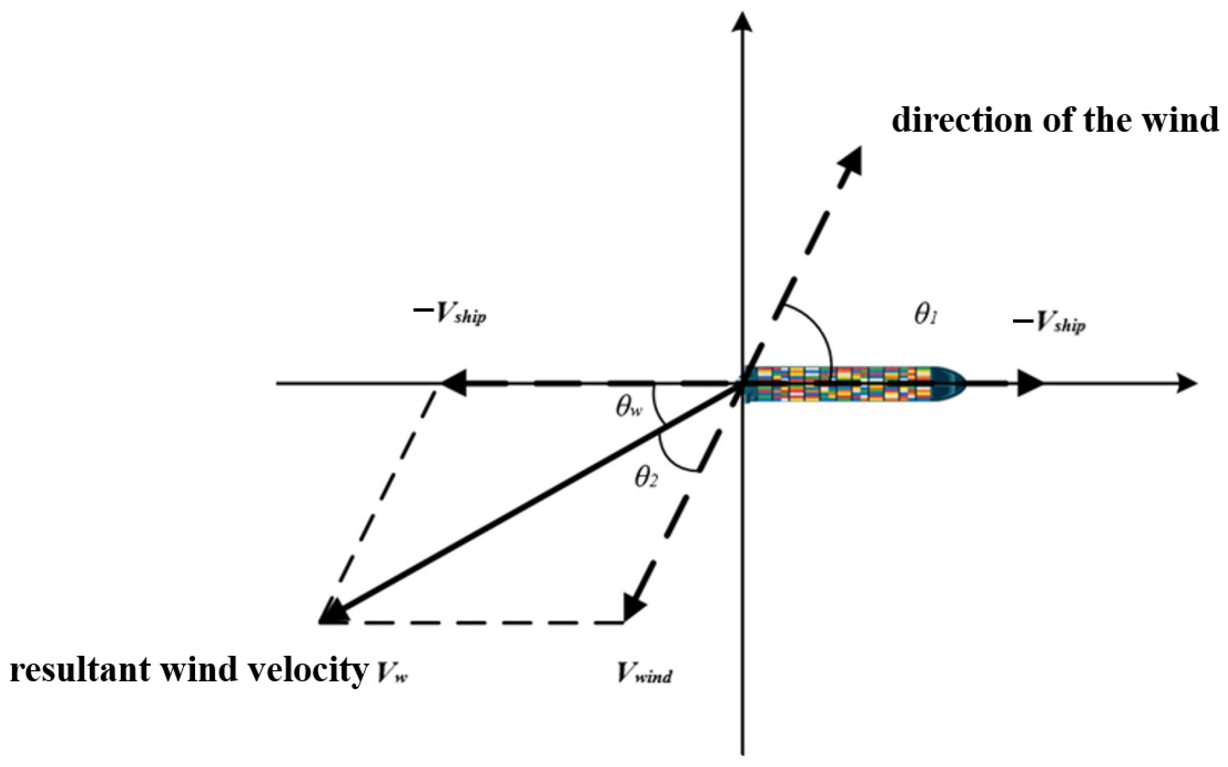 Atmosphere 15 00580 g001