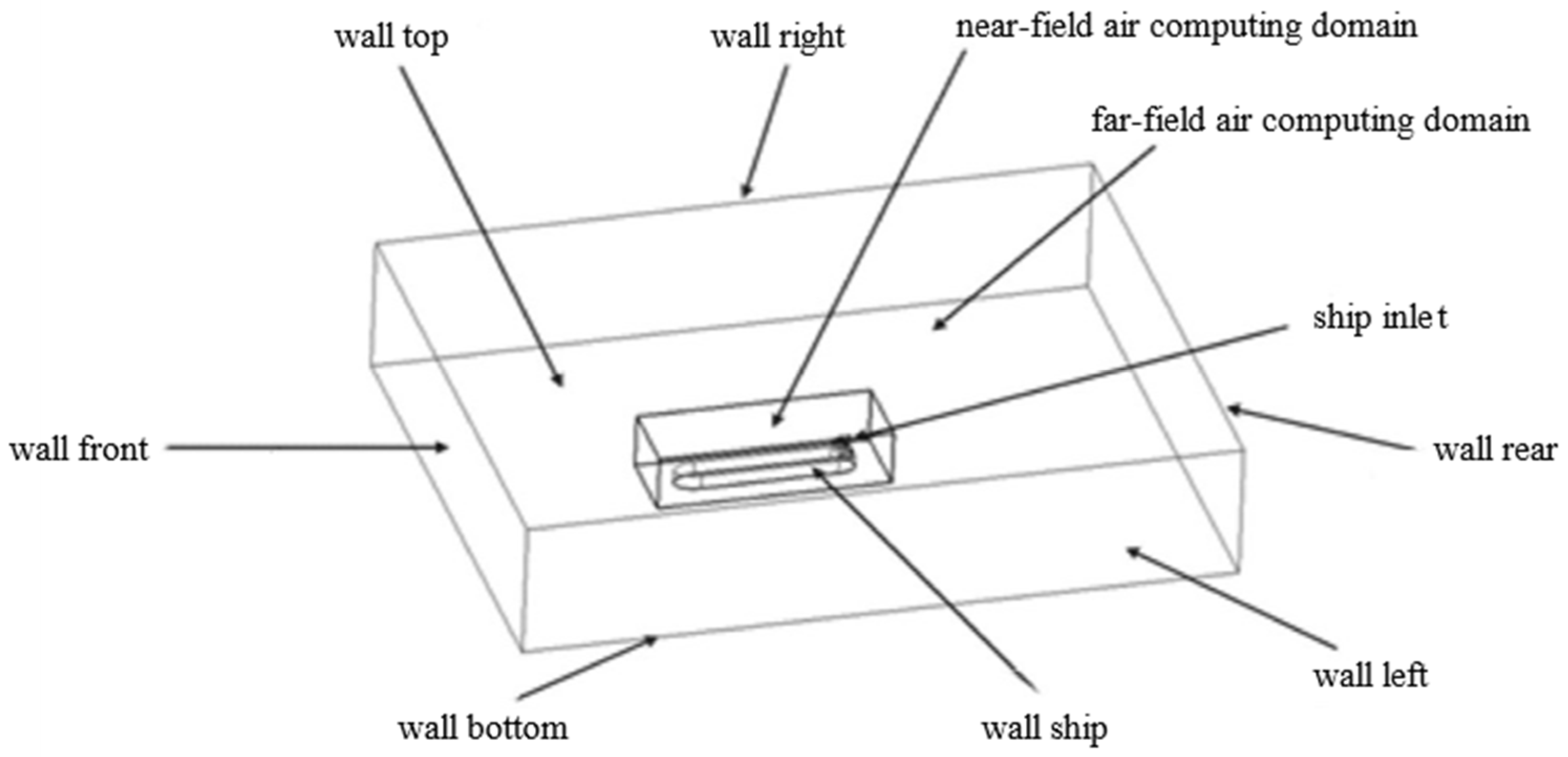 Atmosphere 15 00580 g005