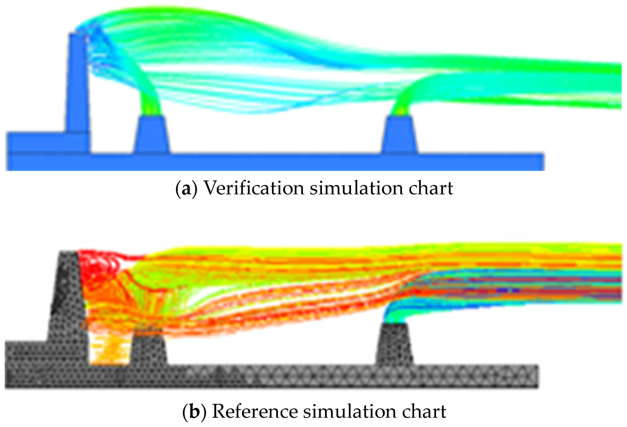 Atmosphere 15 00580 g011a