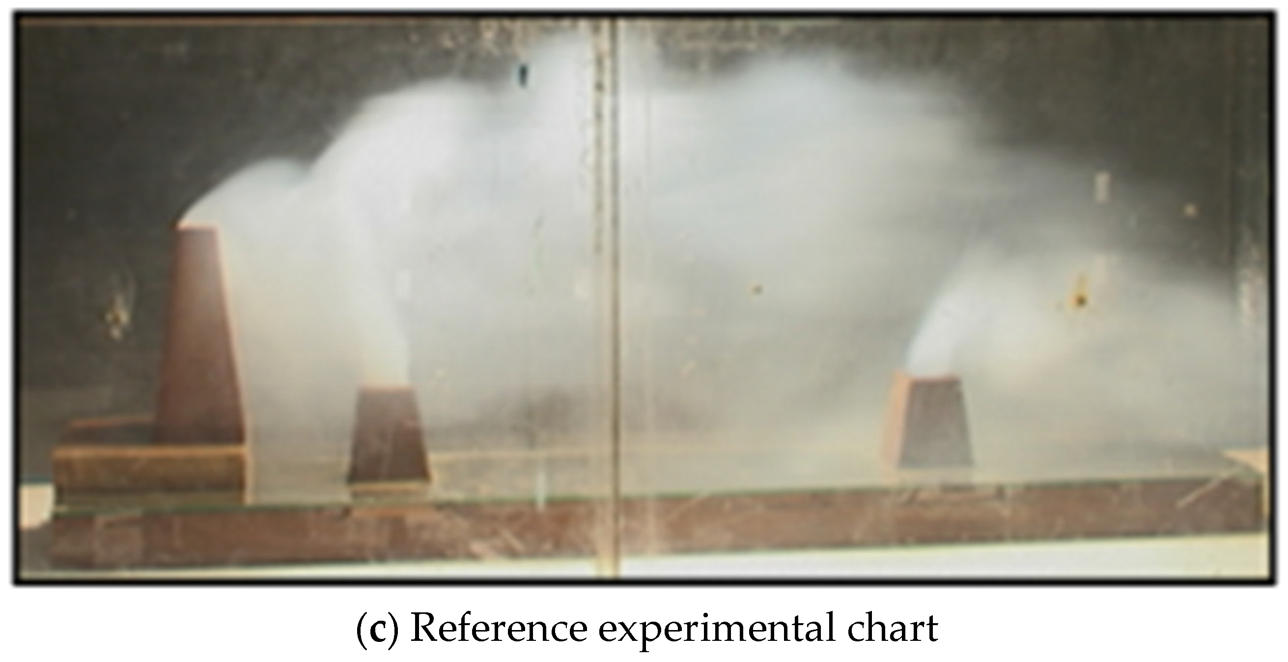 Atmosphere 15 00580 g011b