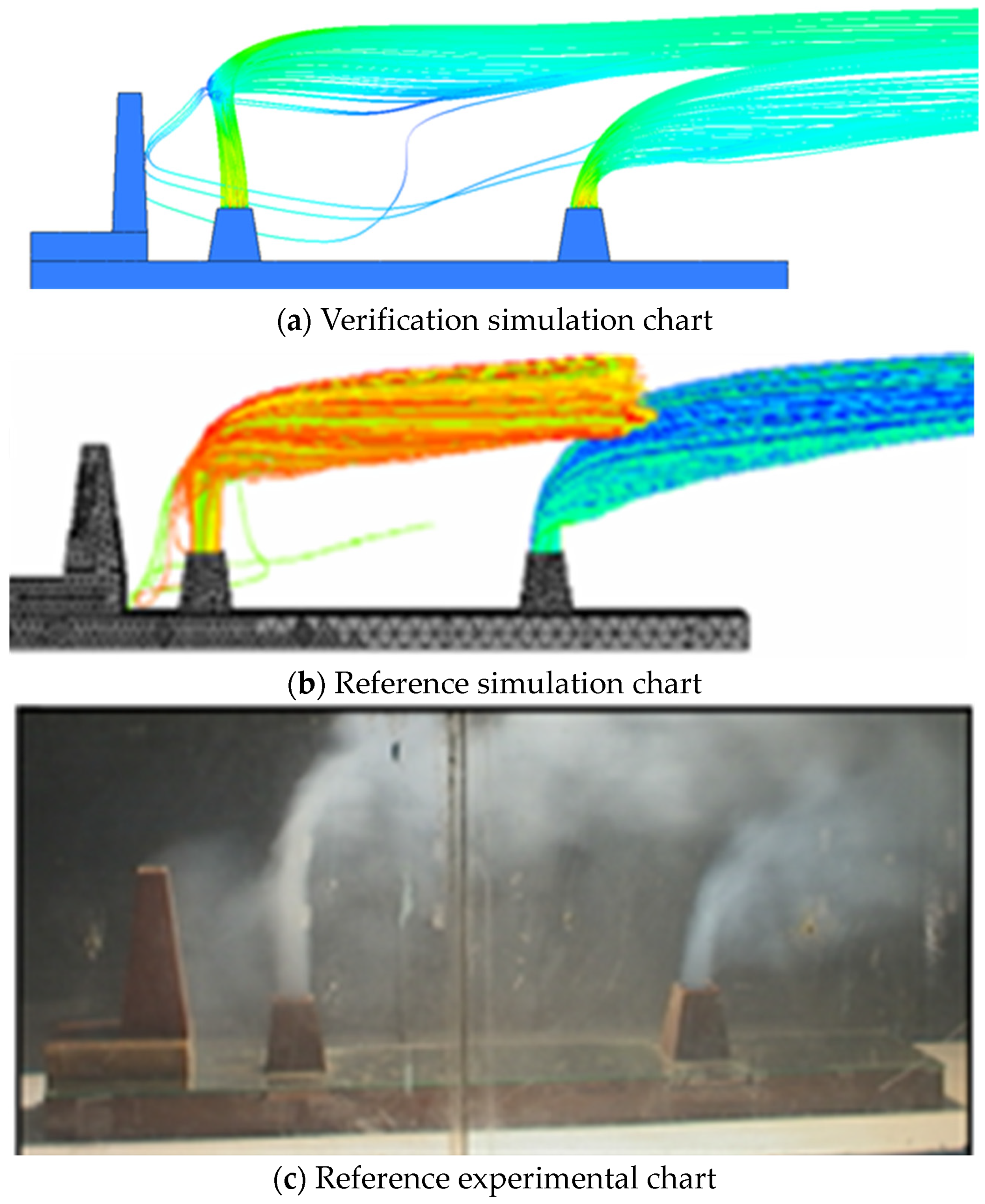 Atmosphere 15 00580 g012