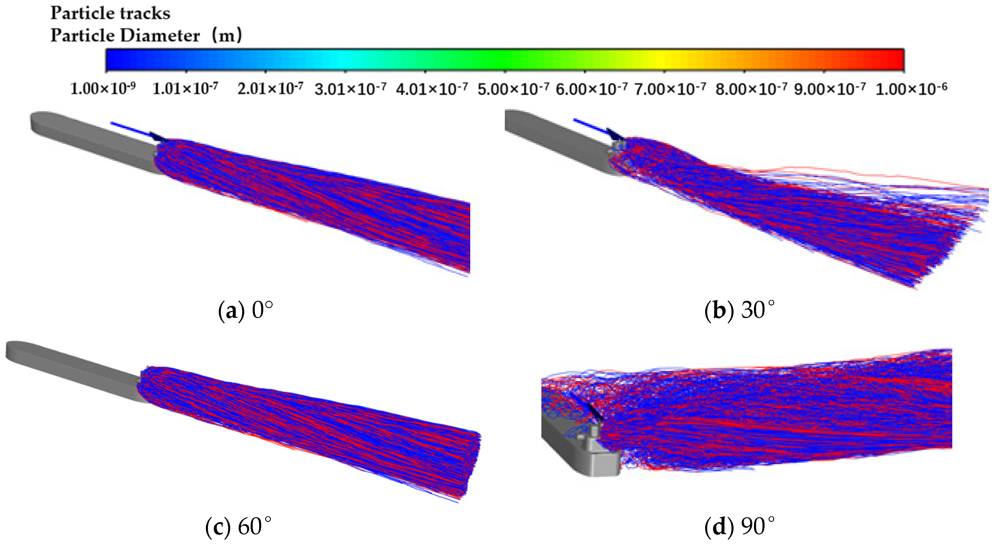Atmosphere 15 00580 g016
