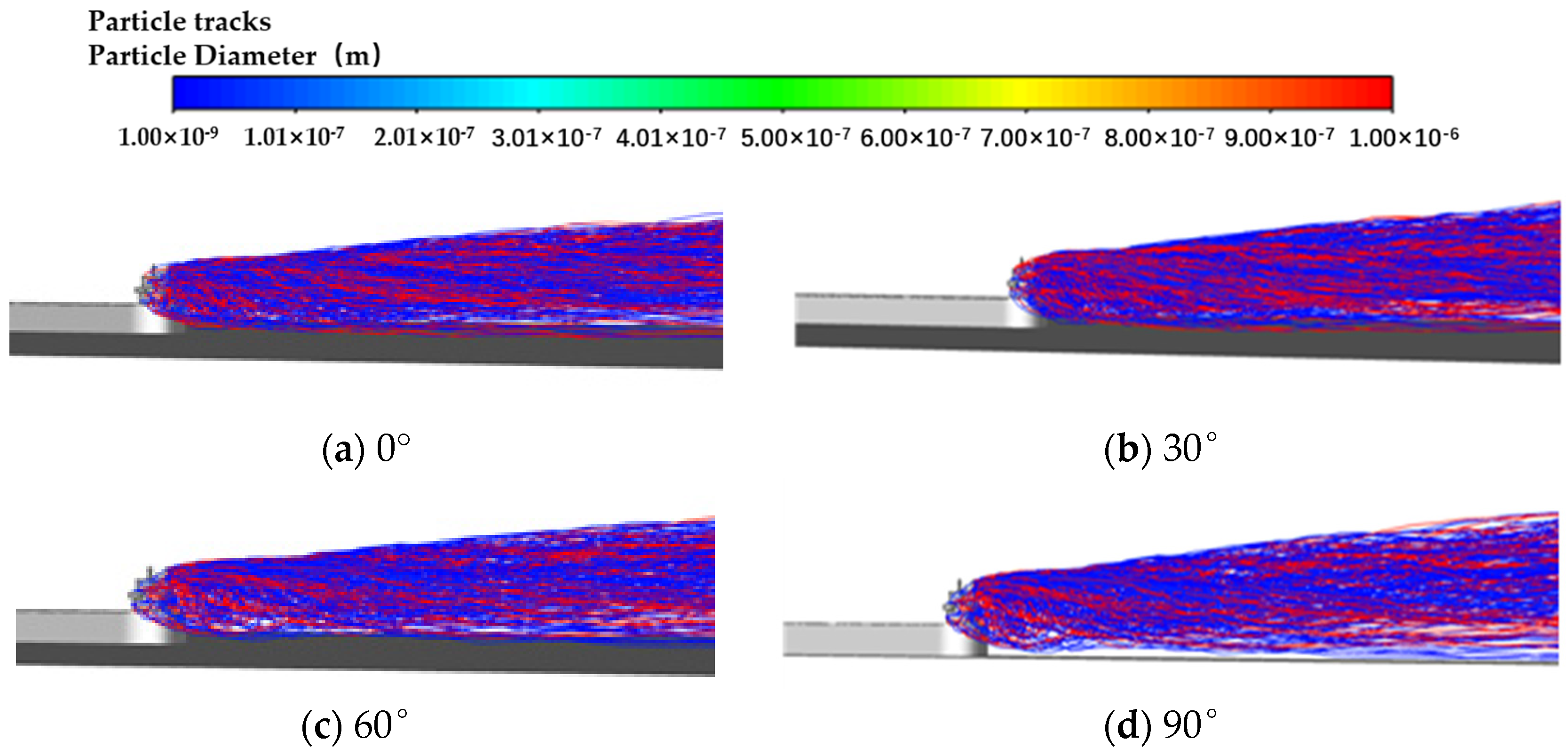 Atmosphere 15 00580 g018
