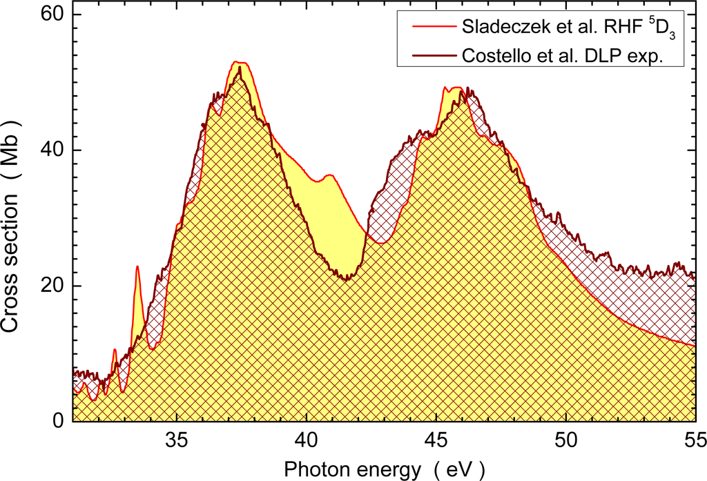 Atoms 03 00120f10 1024