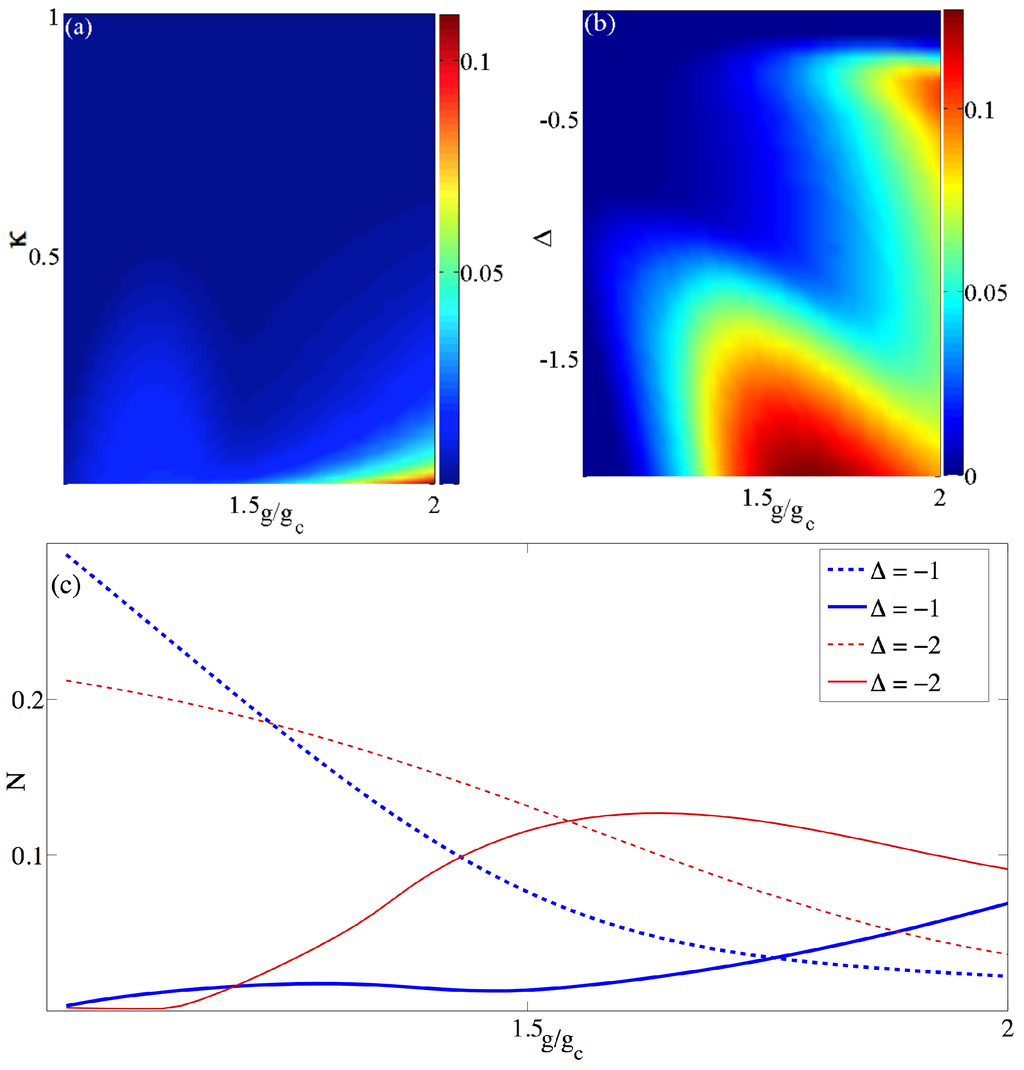 download decoherence and the appearance of a classical world in quantum theory