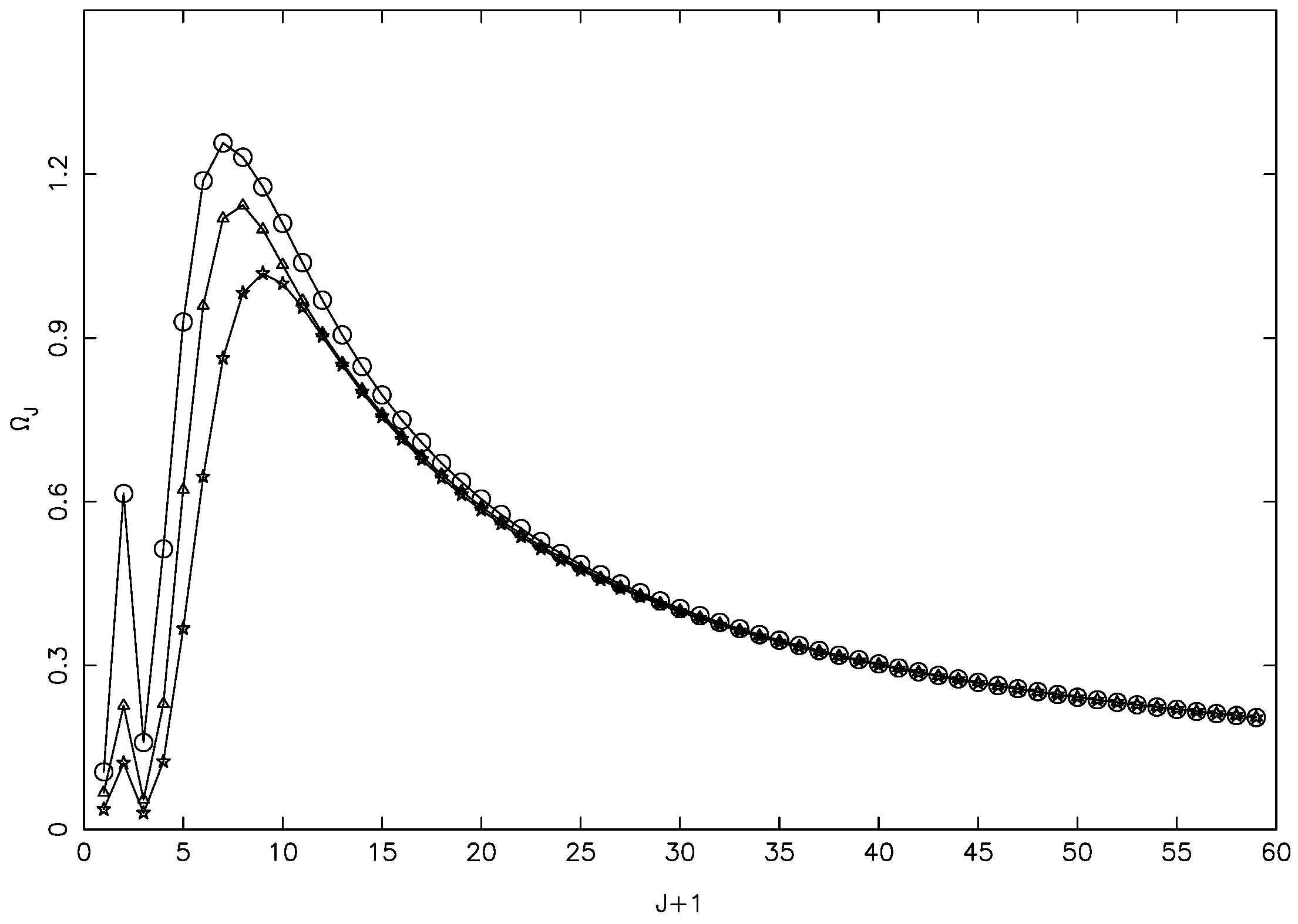 Atoms 05 00019 g001