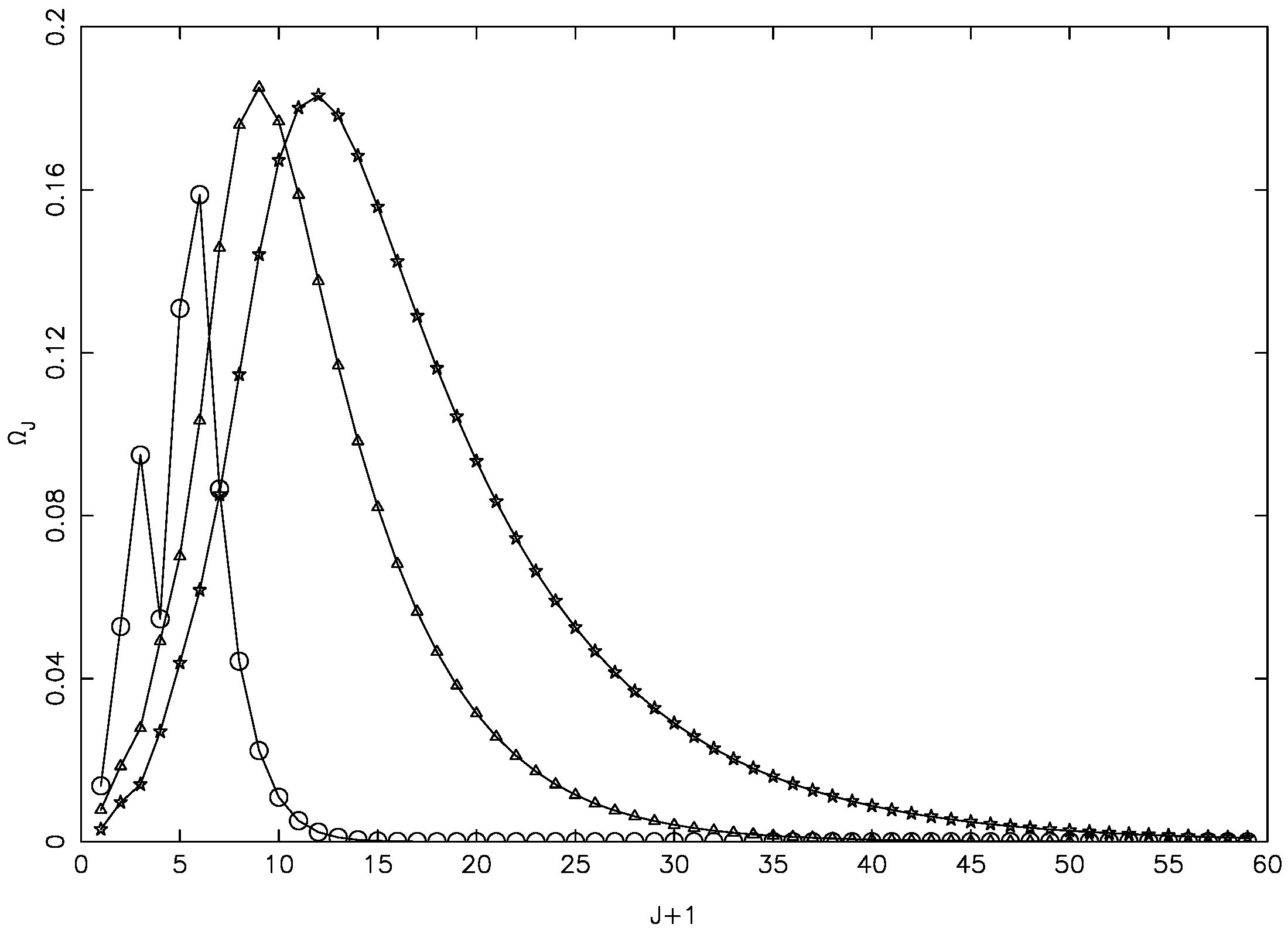 Atoms 05 00019 g002
