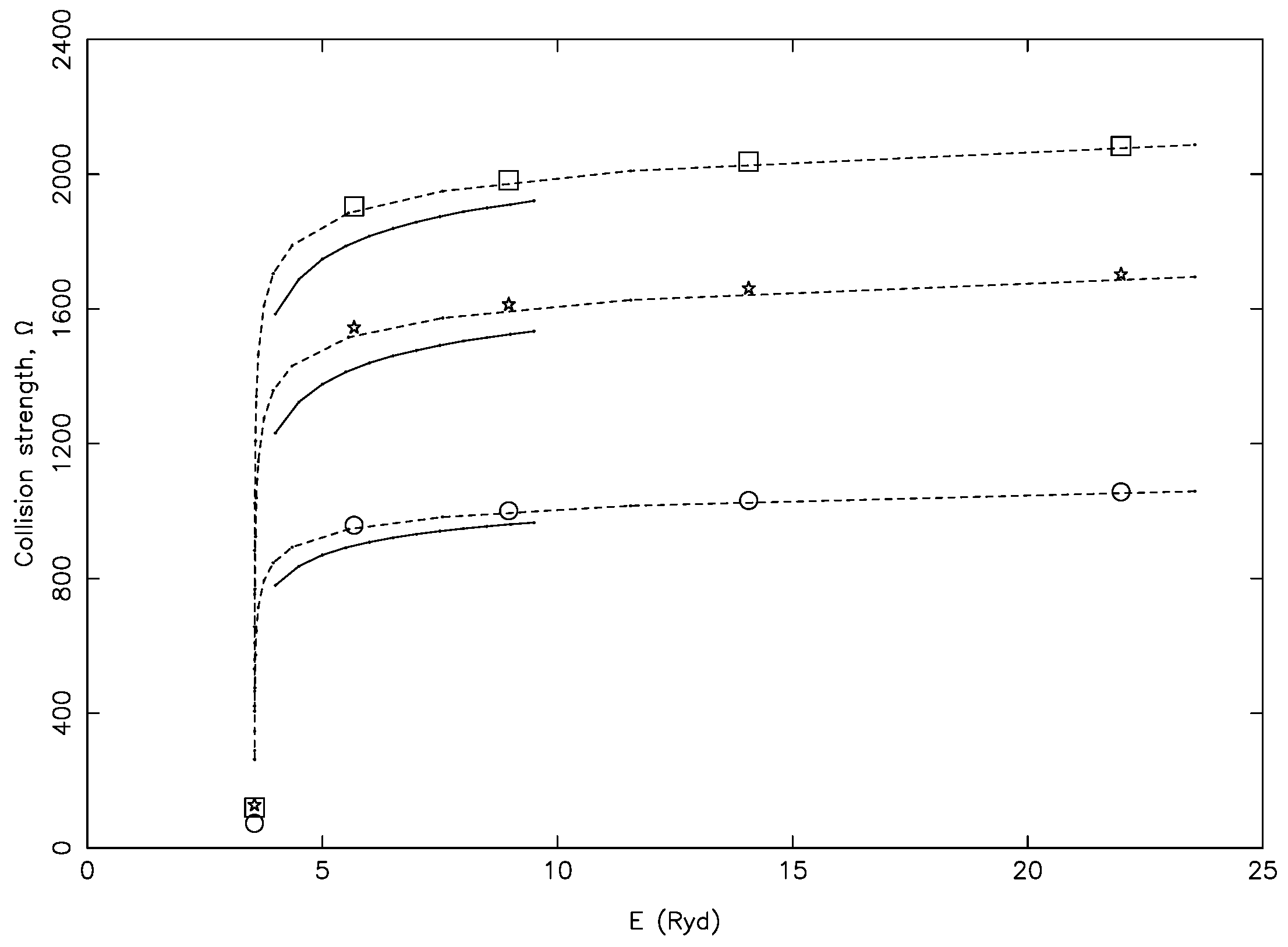 Atoms 05 00019 g004