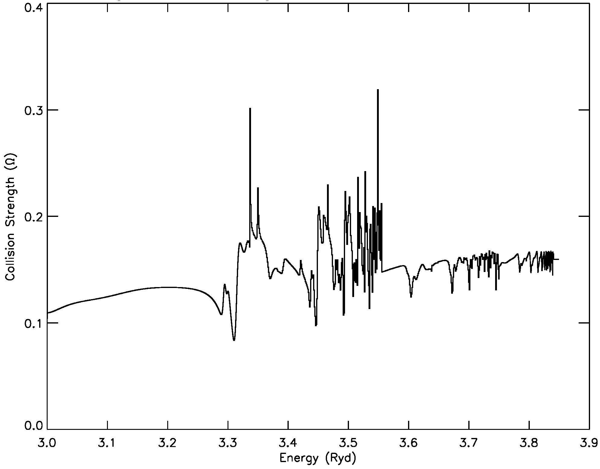 Atoms 05 00019 g007