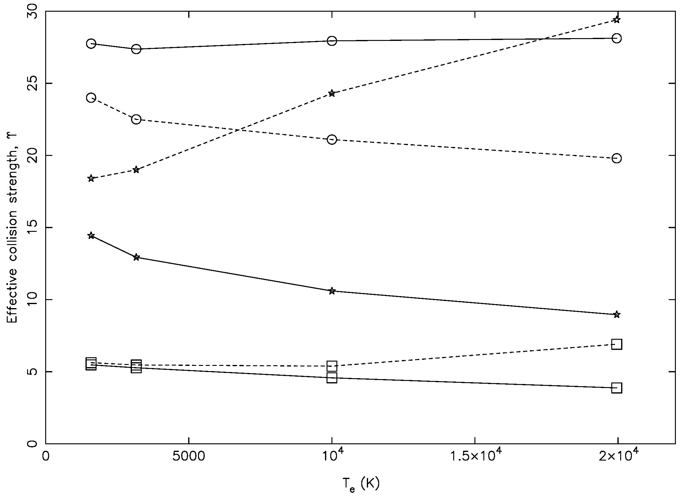 Atoms 05 00019 g009