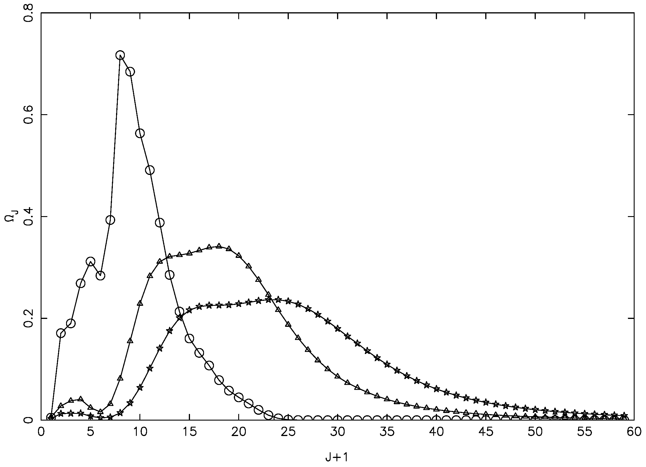 Atoms 05 00019 g010
