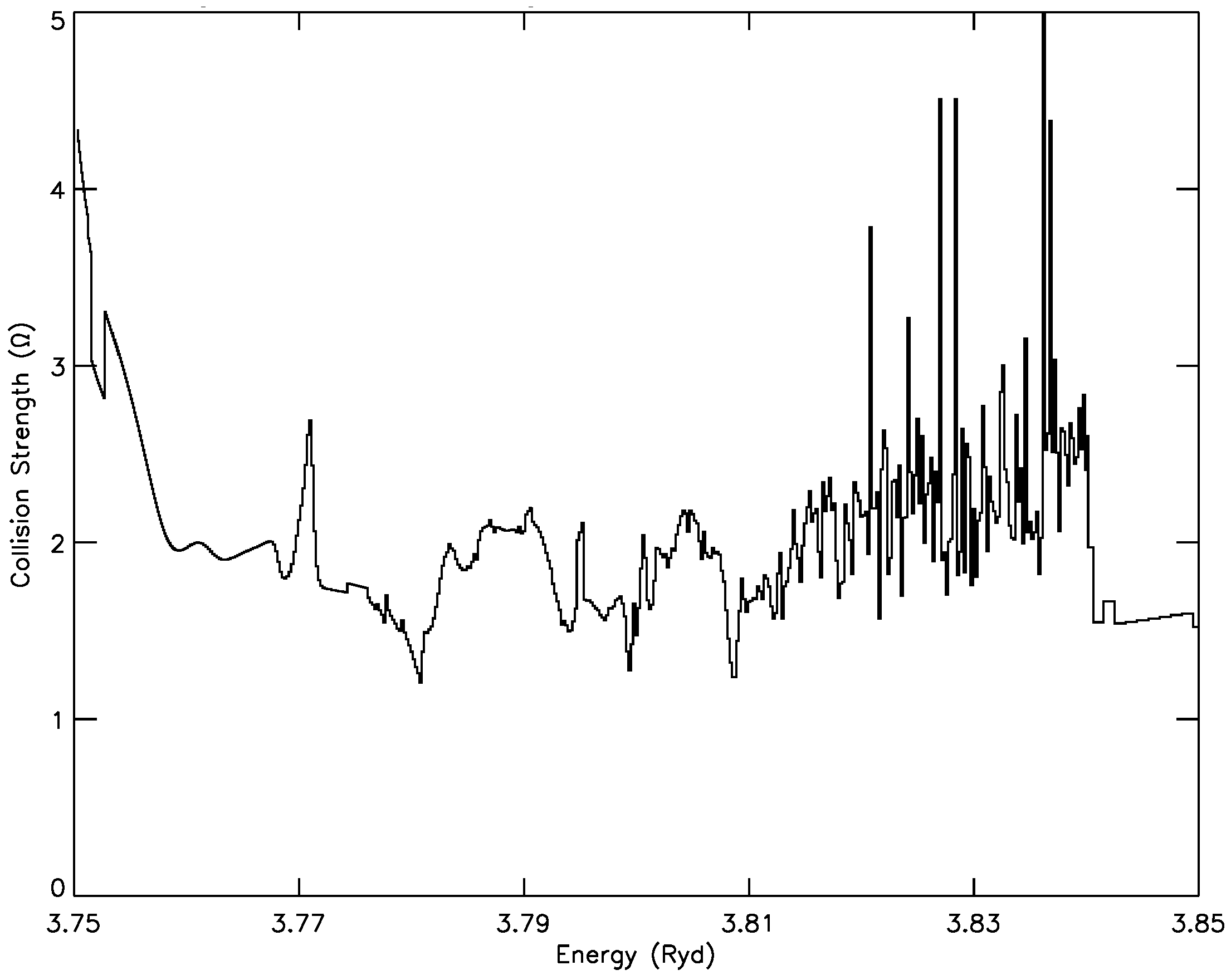 Atoms 05 00019 g011