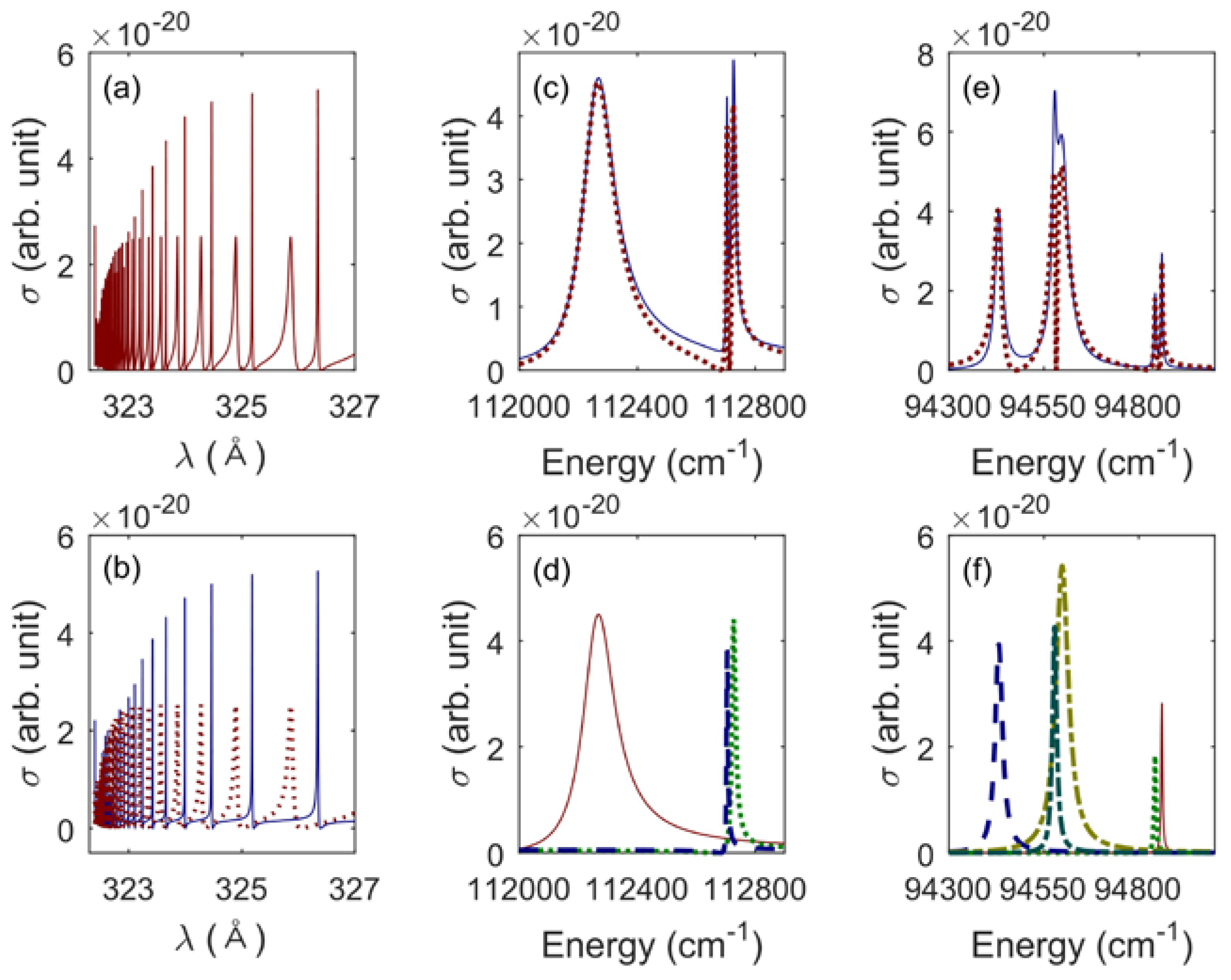 Atoms 05 00021 g011