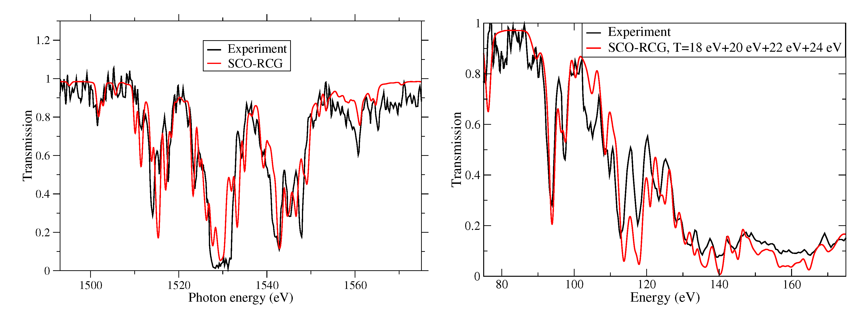 Atoms 05 00022 g001