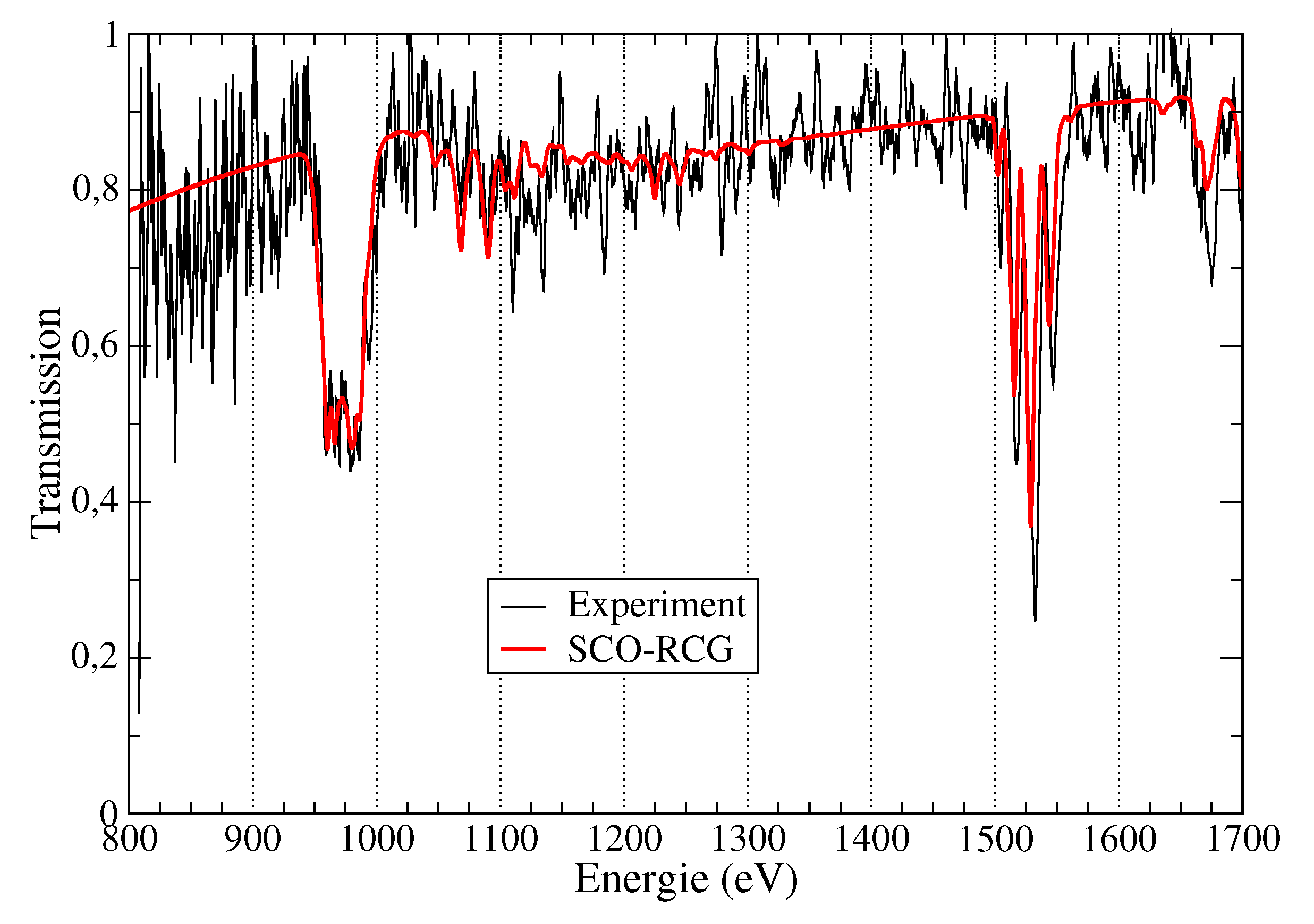 Atoms 05 00022 g002
