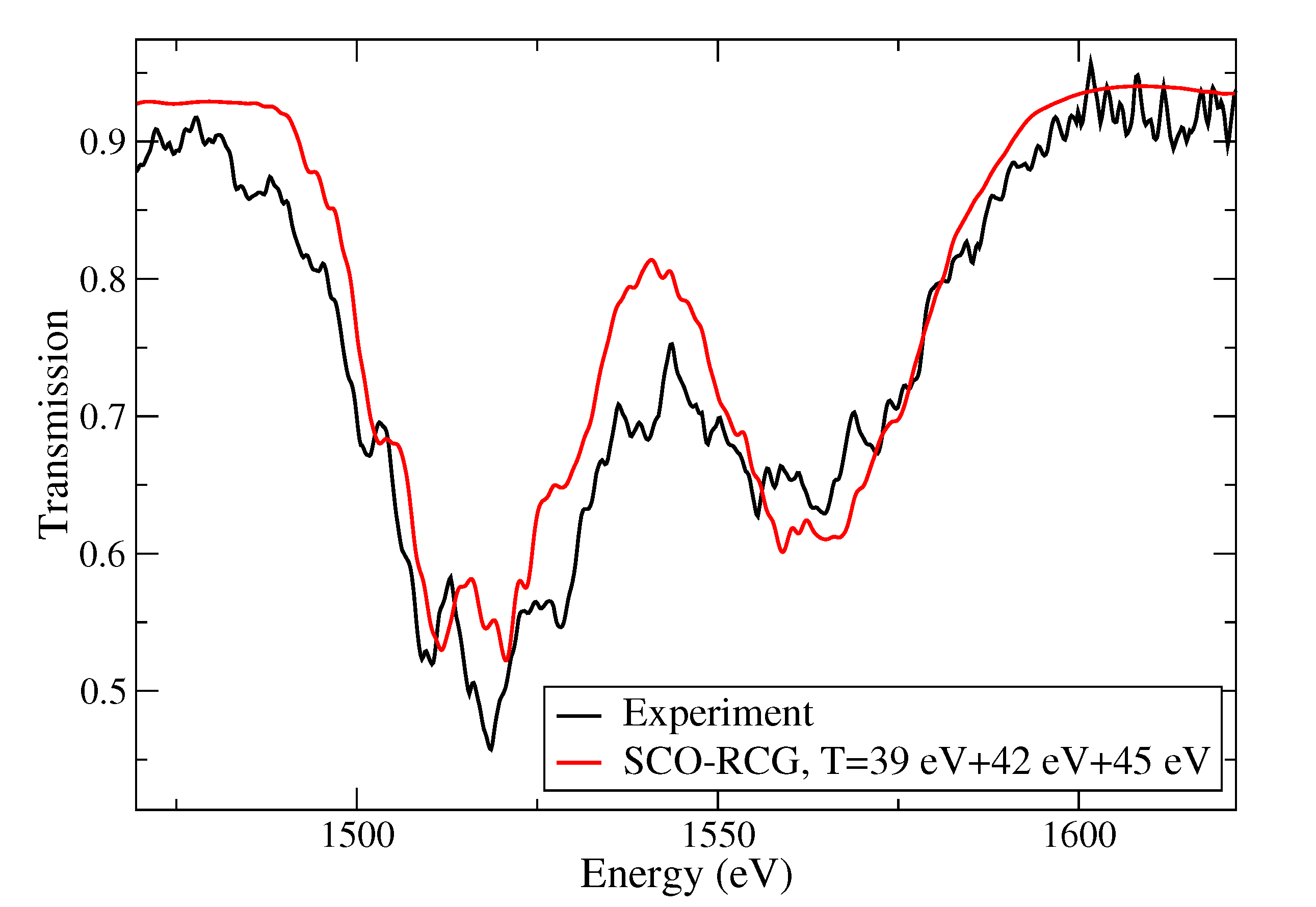 Atoms 05 00022 g003