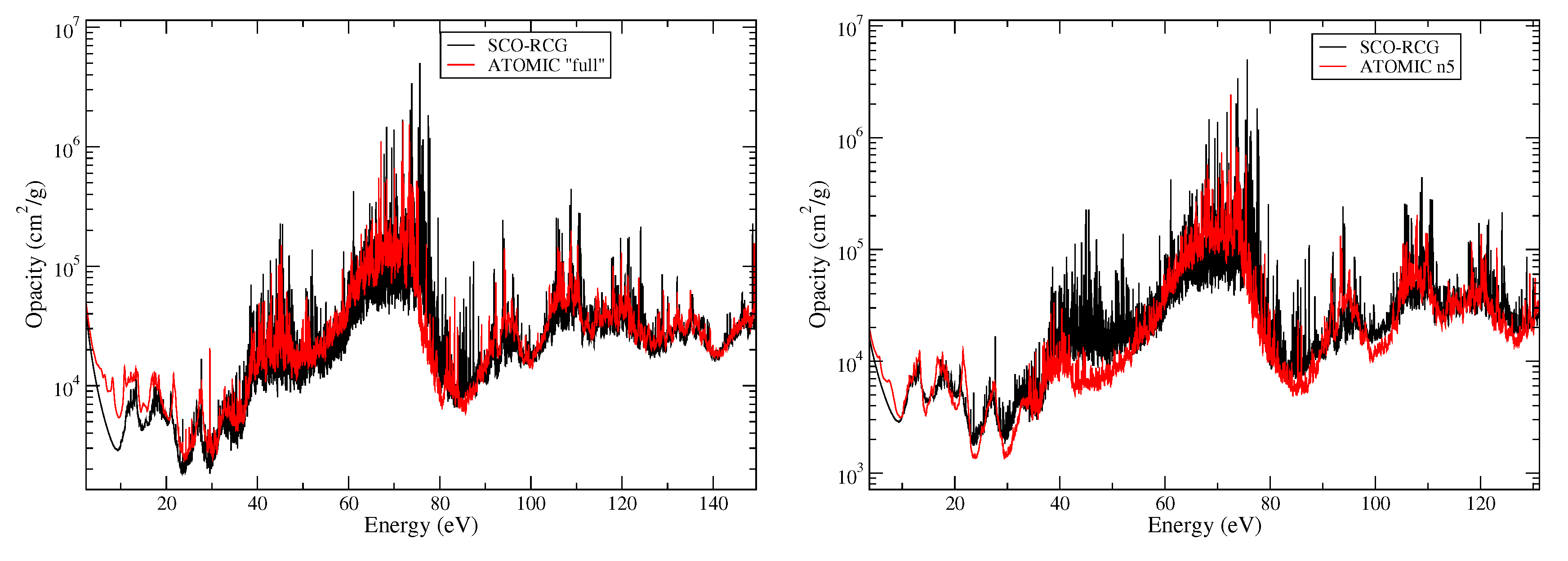 Atoms 05 00022 g007