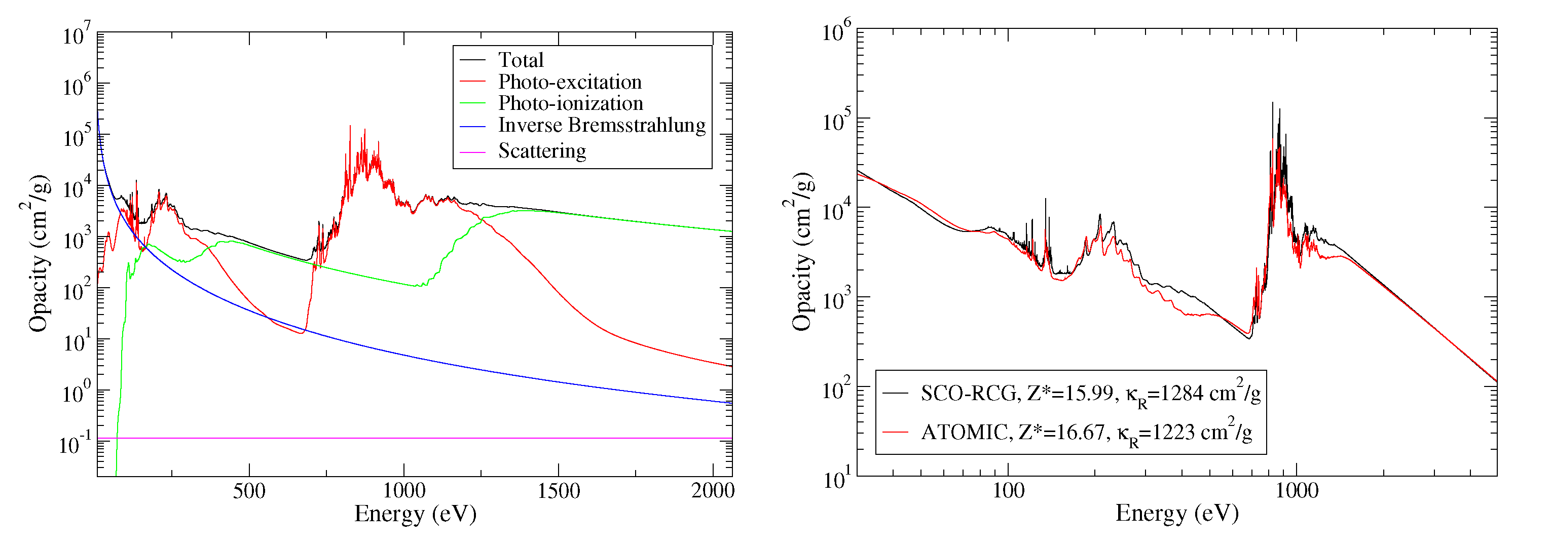 Atoms 05 00022 g008
