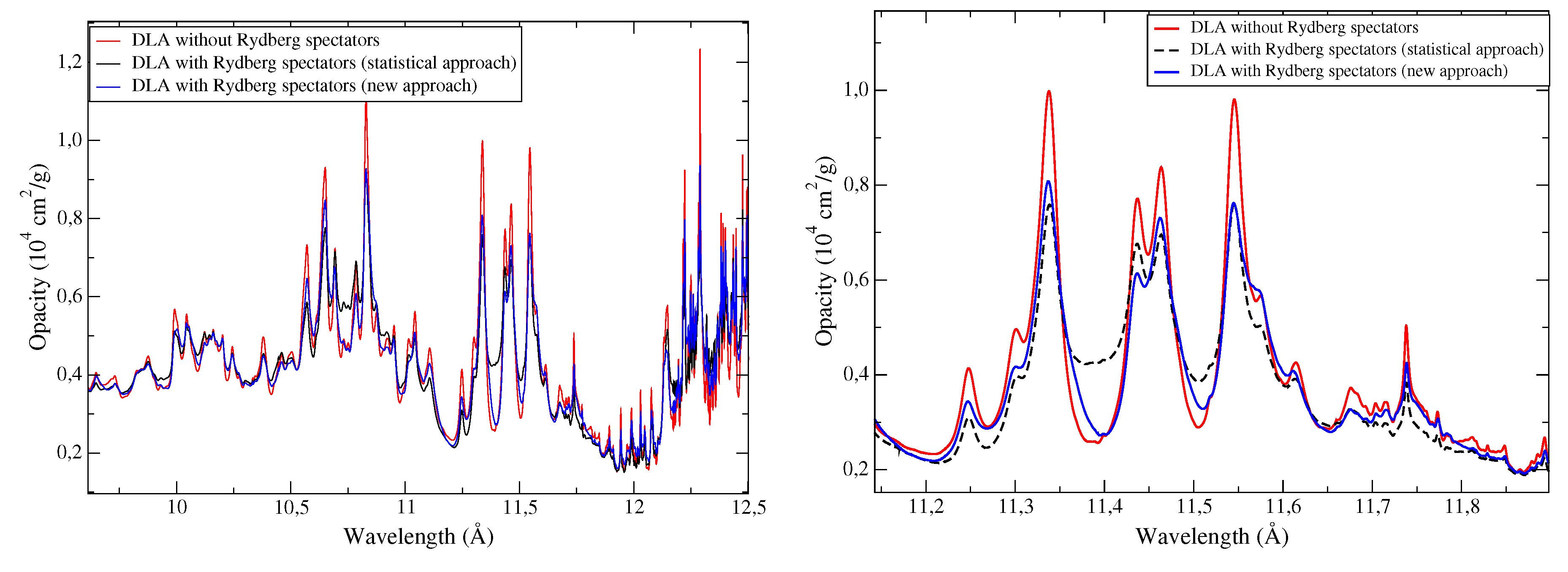 Atoms 05 00022 g015