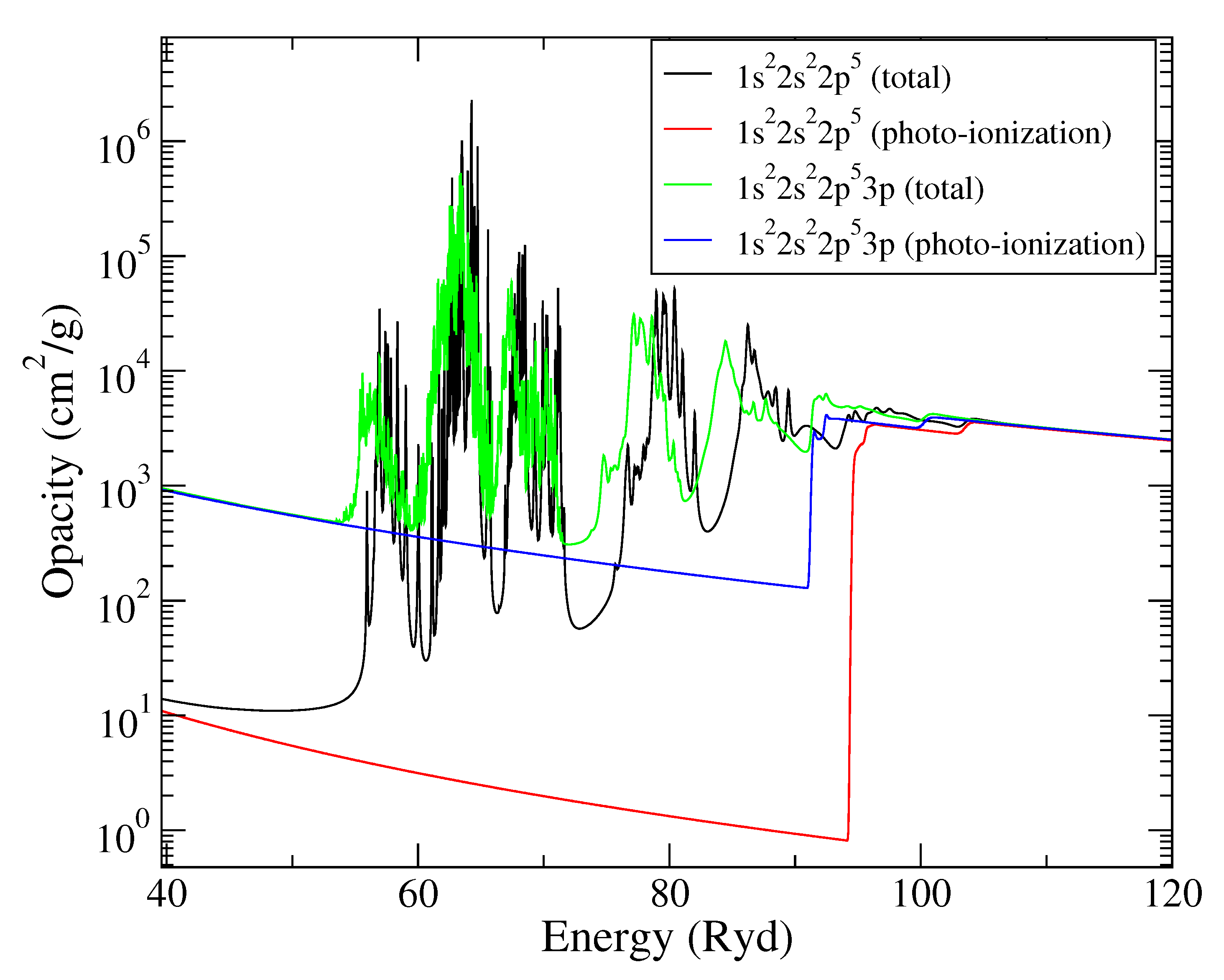 Atoms 05 00022 g018