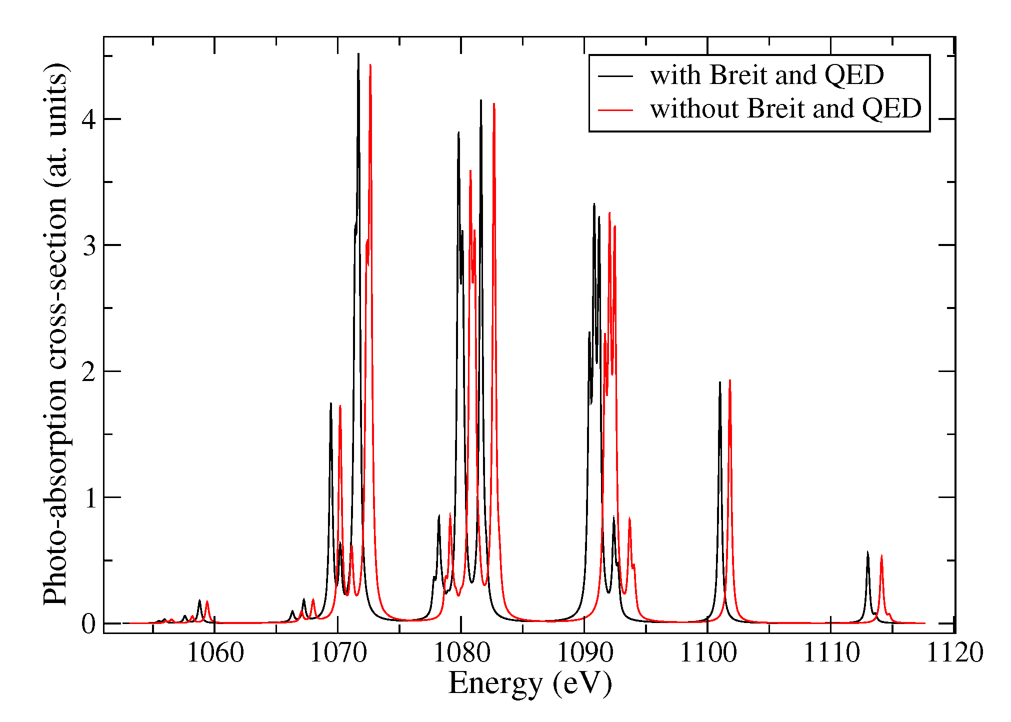 Atoms 05 00022 g023