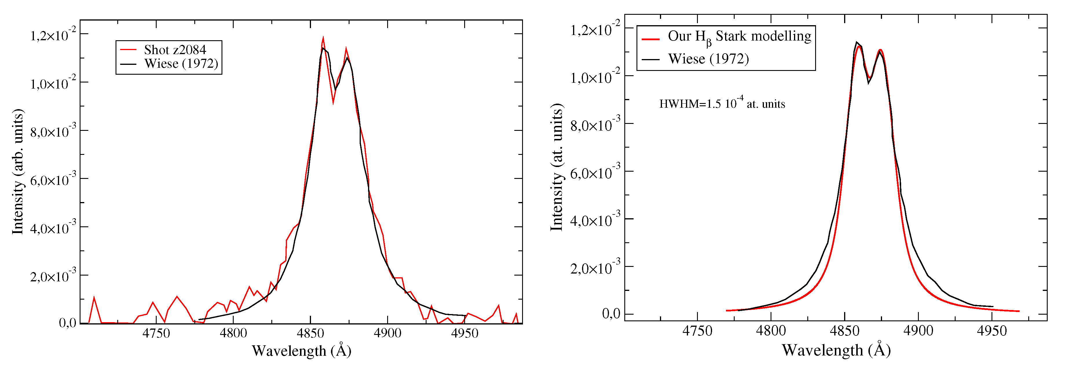 Atoms 05 00022 g024