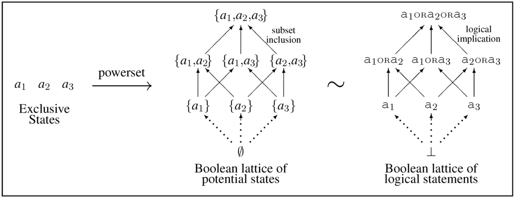 Axioms 01 00038 g001 1024