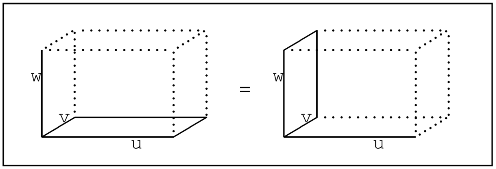 Axioms 01 00038 g003 1024