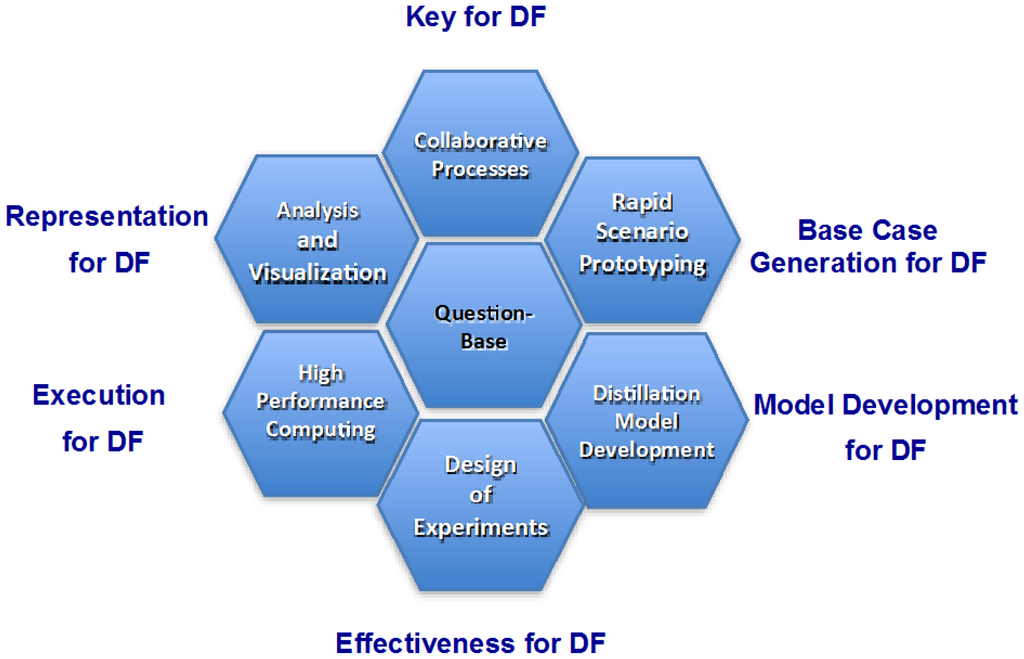 thesis data gathering instruments Psychometric properties of data gathering tools of data gathering tools used in thesis documents are effective data collection instruments used in. thesis data gathering instruments Psychometric properties of data gathering tools of data gathering tools used in thesis documents are effective data collection instruments used in.
