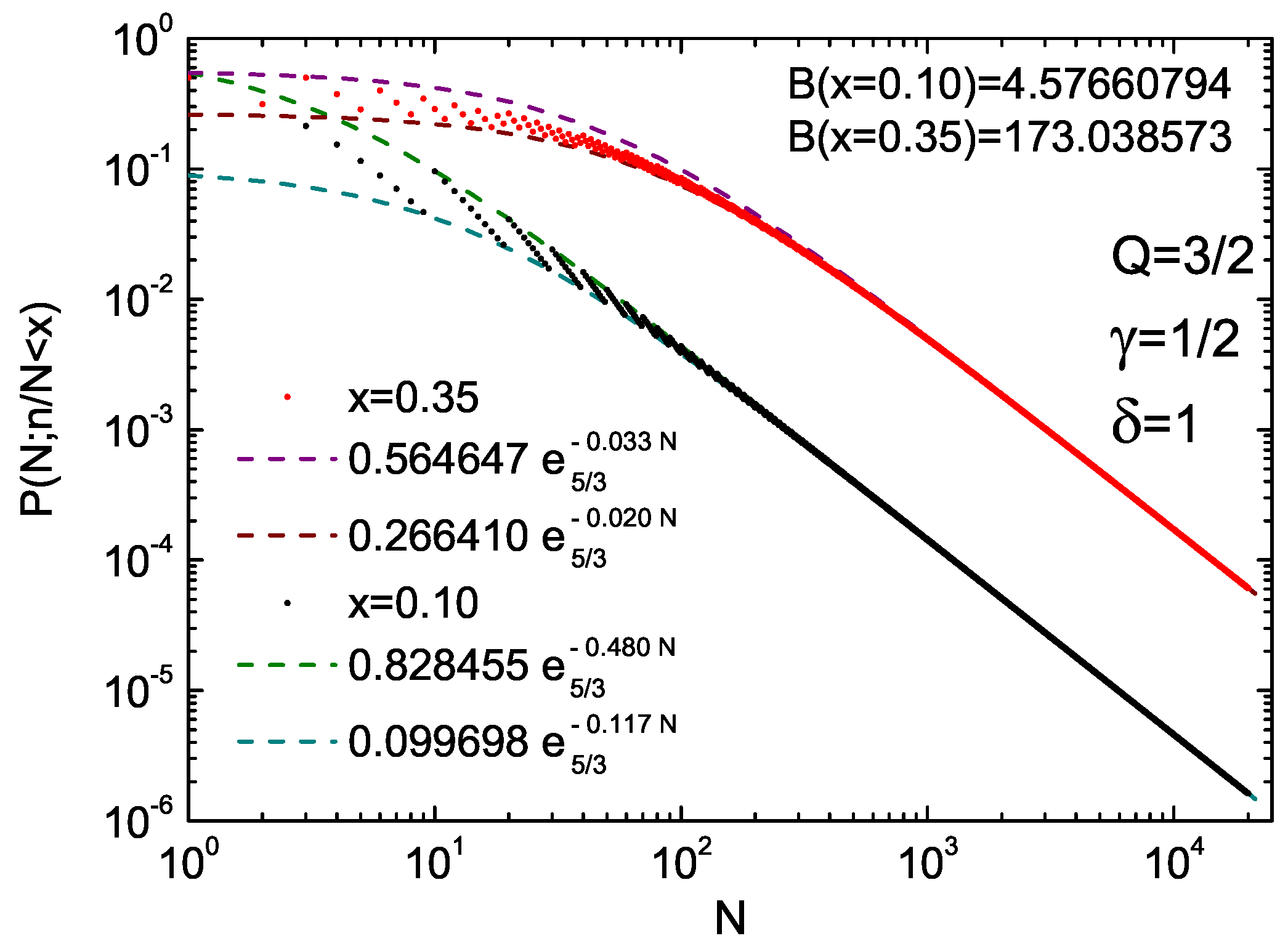 ebook vorlesungen über orthogonalreihen