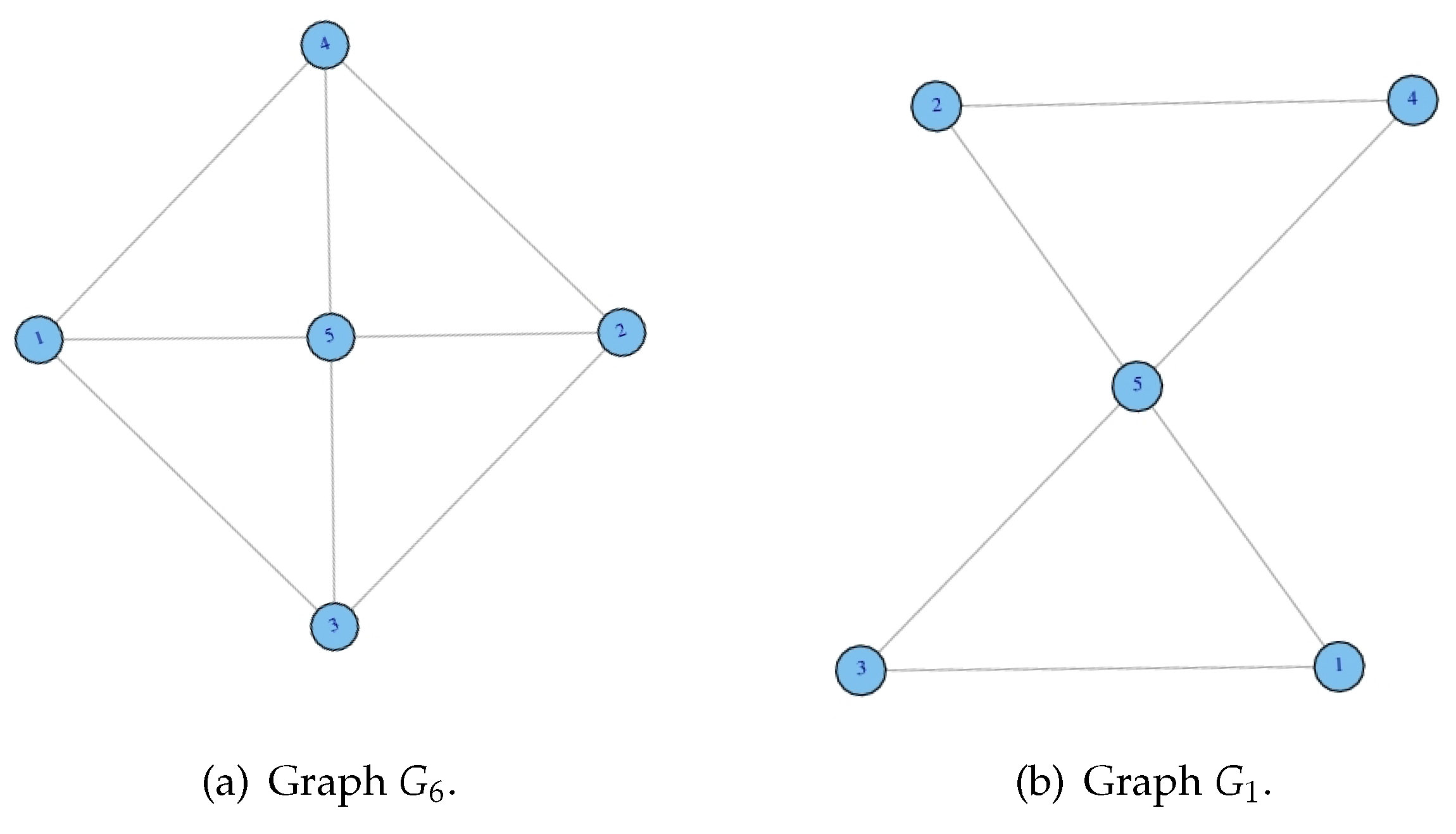 free organizational culture and leadership j b us non