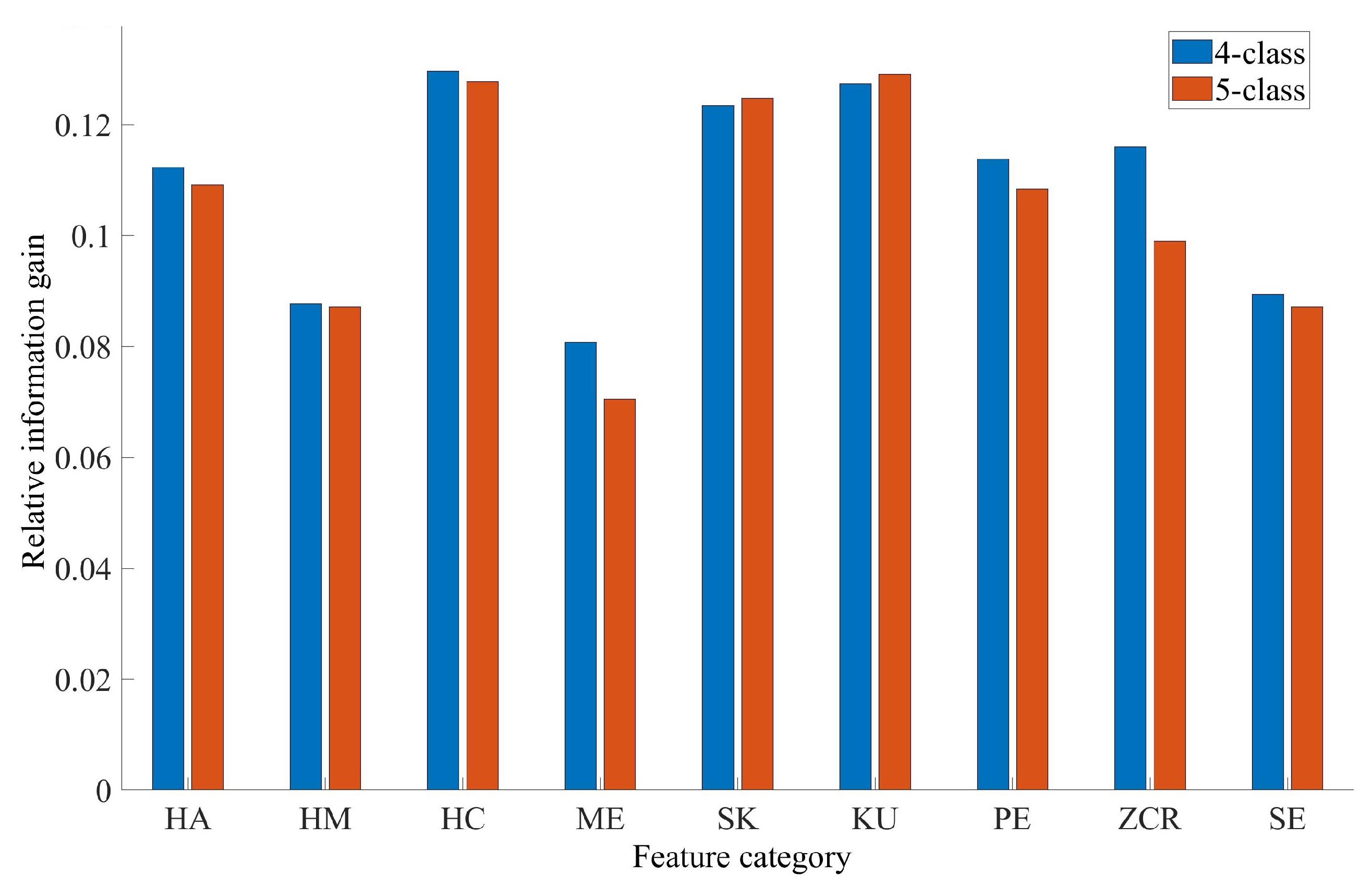 Axioms 12 00030 g008 Axioms 12 00030 g008