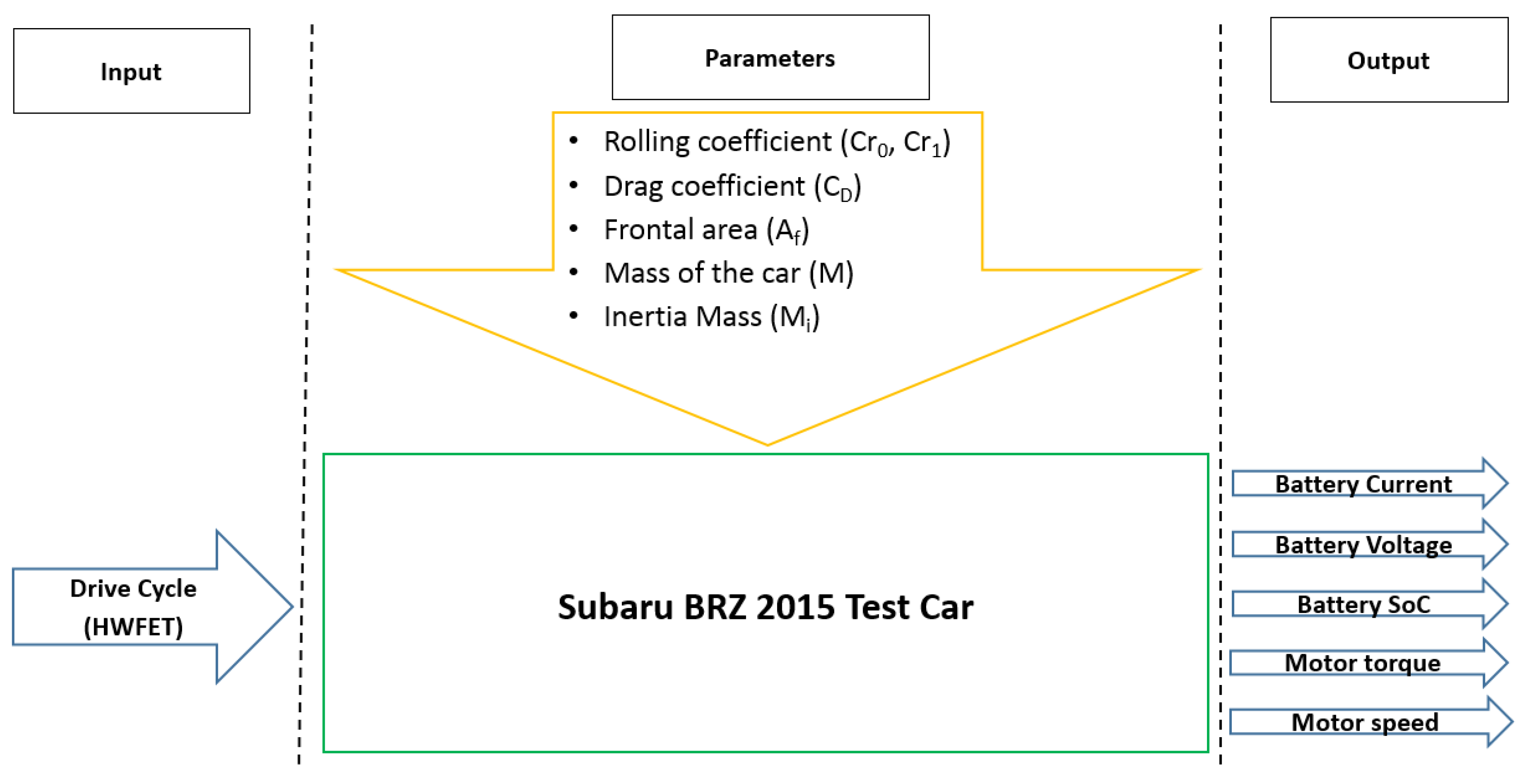Batteries 03 00013 g007