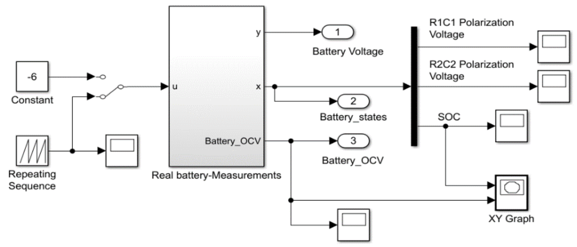 Batteries 04 00019 g010