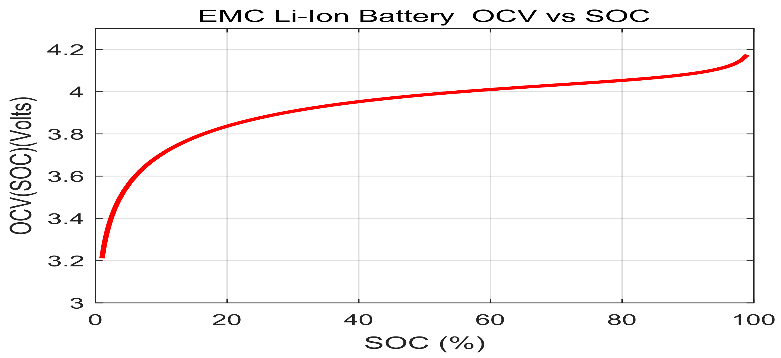 Batteries 04 00019 g012