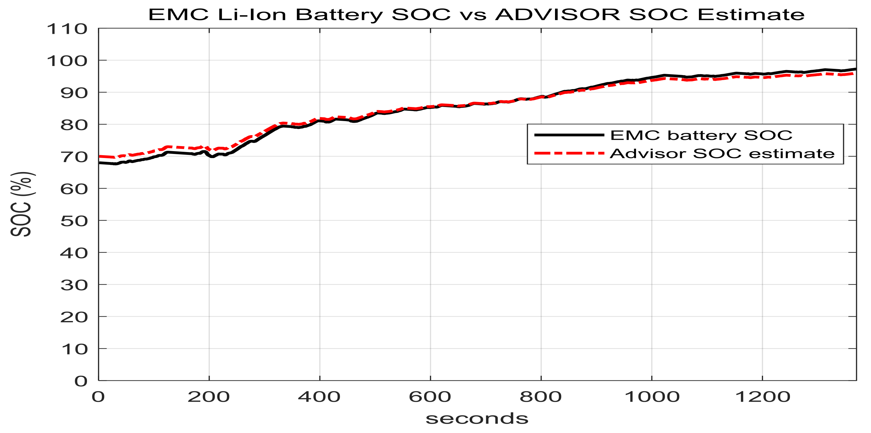 Batteries 04 00019 g013