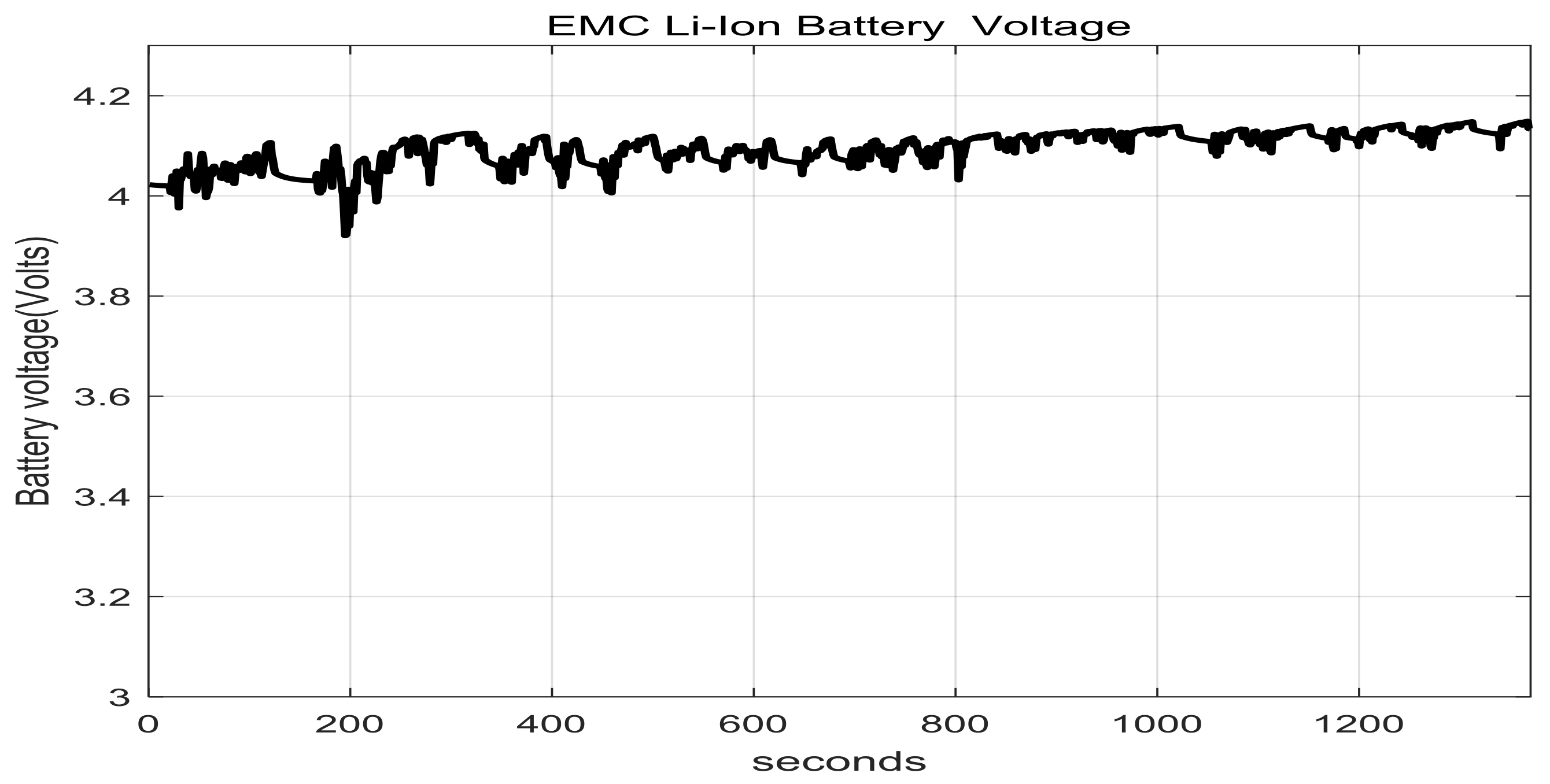 Batteries 04 00019 g014