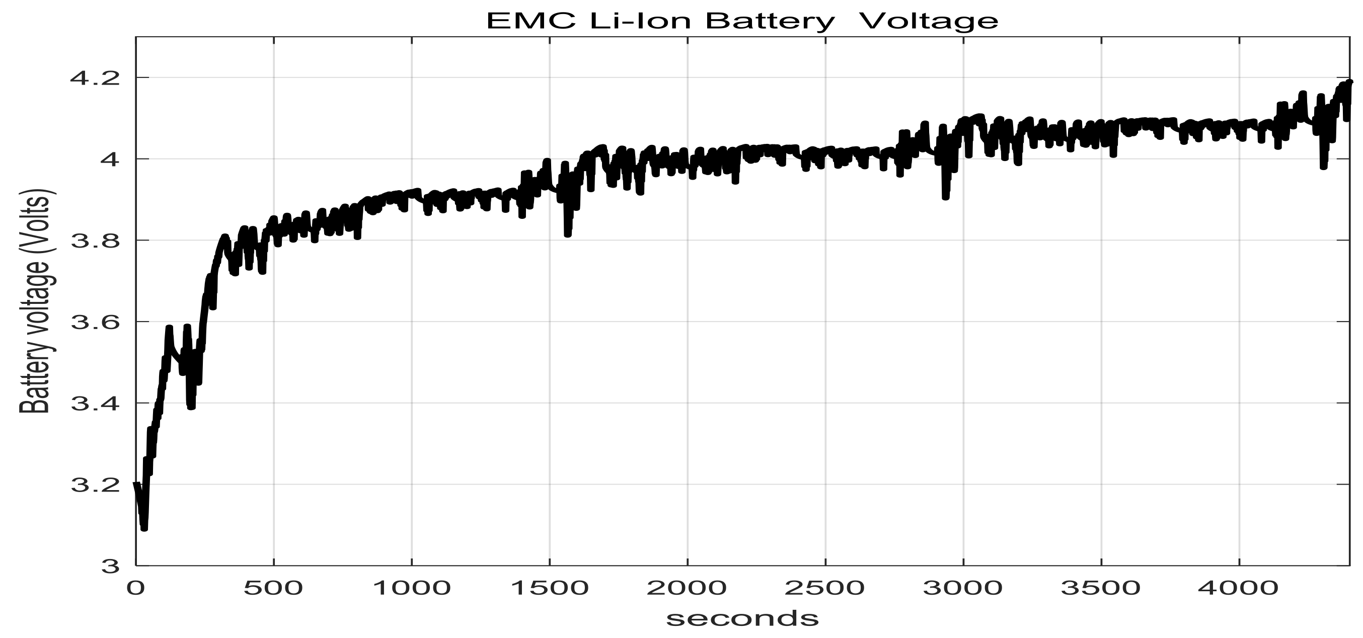 Batteries 04 00019 g016